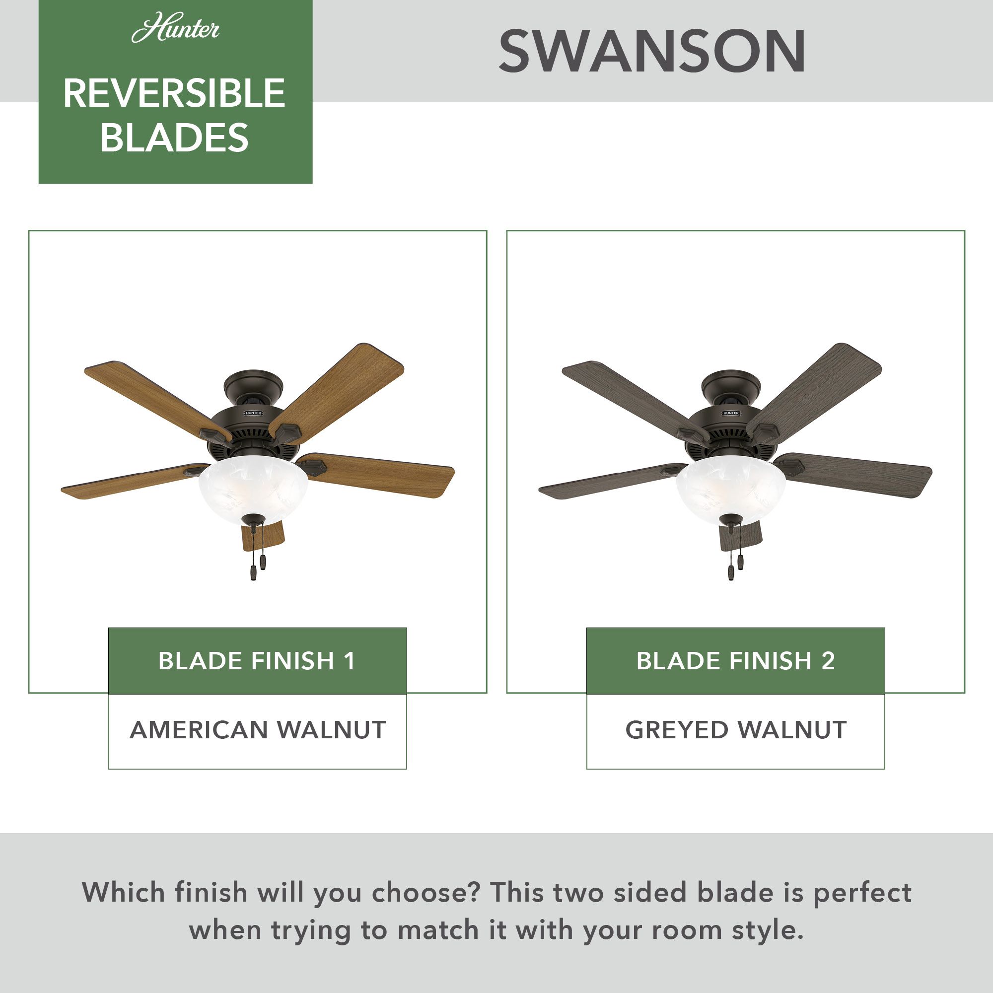 Hunter Swanson LED 44 in New Bronze ENERGY STAR Indoor Fan