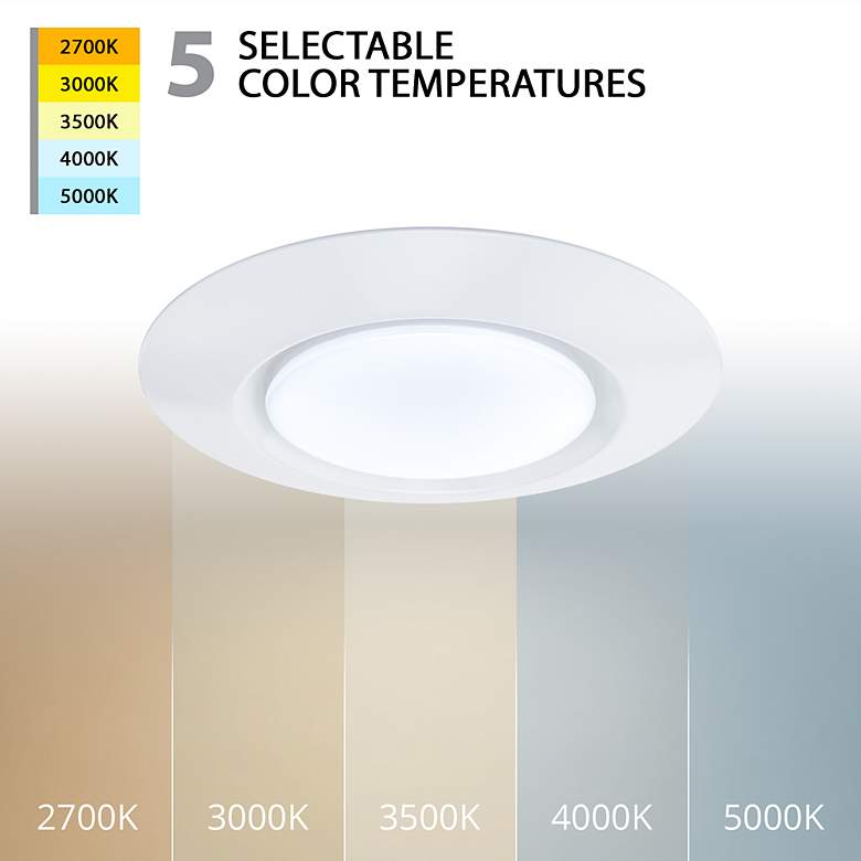Image 5 I Can't Believe It's Not Recessed 1.5"H x 7.5"W 1-Light Flush in White more views