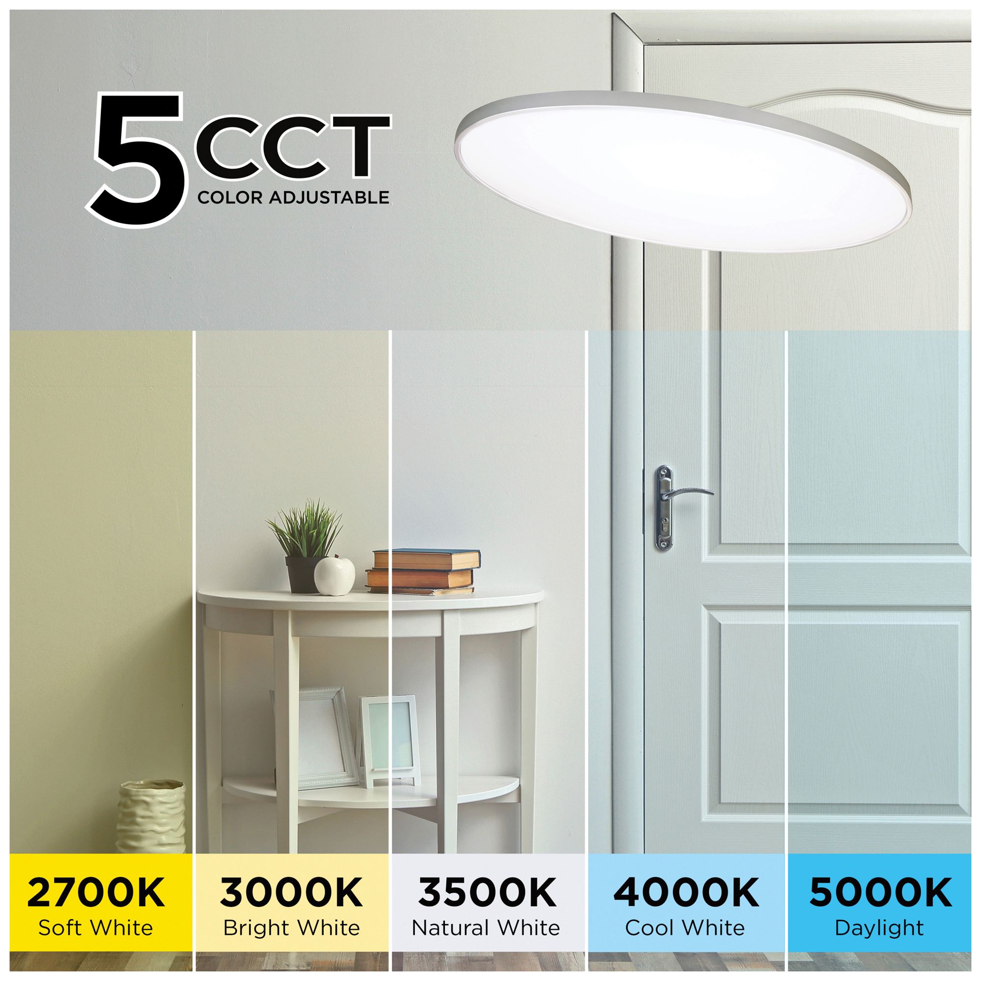 Image 3 Ideal 32'' Oval LED Flush Mount more views