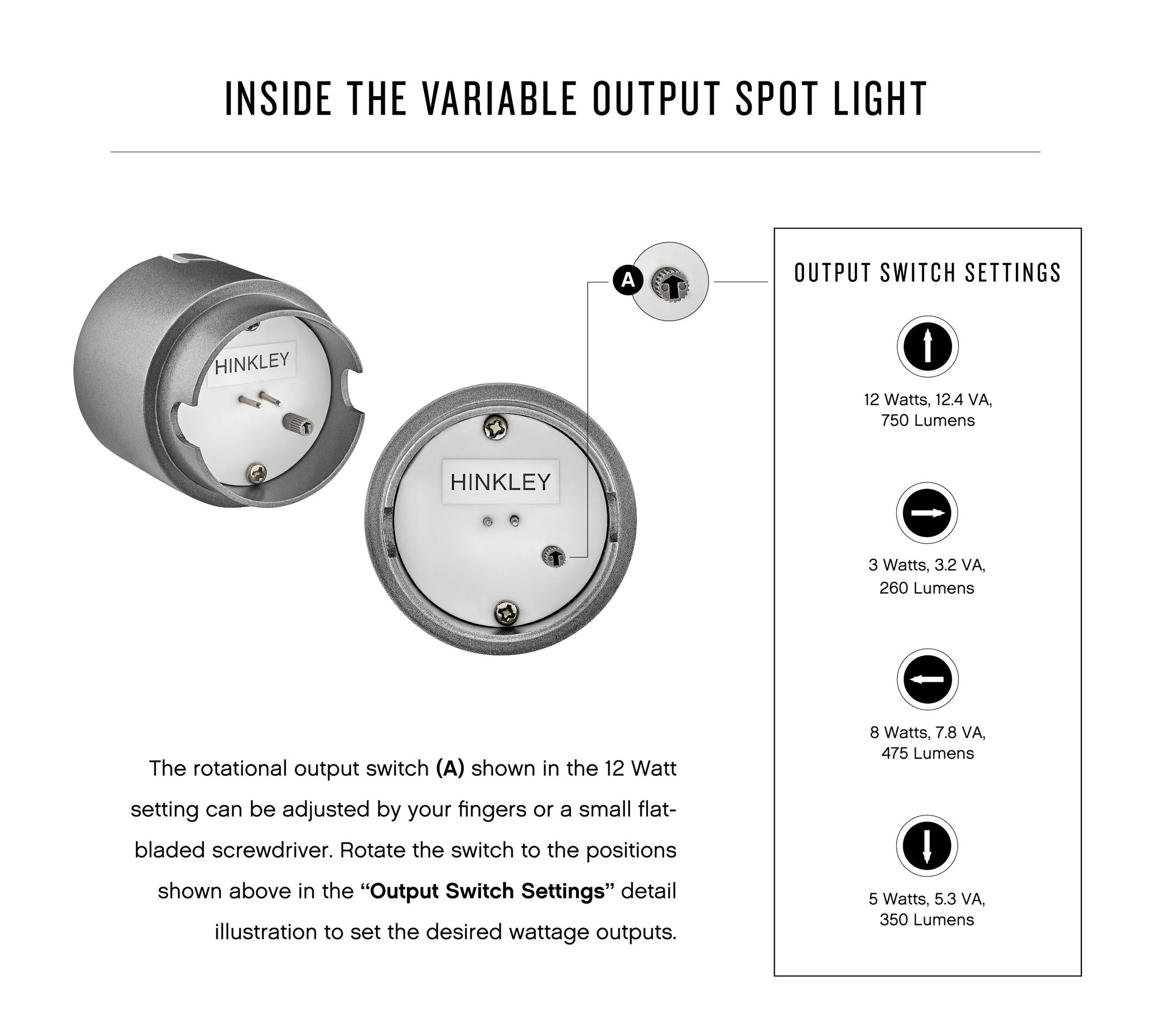 Image 6 Ignite 5 3/4" High Rich Bronze 2700K LED Spot Light more views