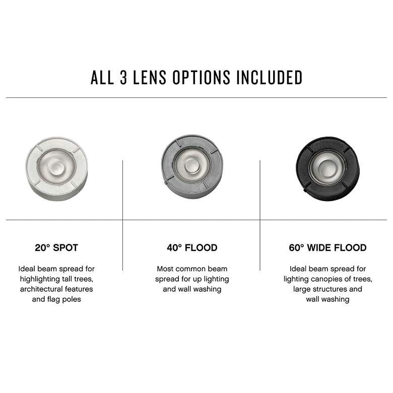 Image 2 Ignite 5 3/4" High Satin Black 3000K LED Spot Light more views