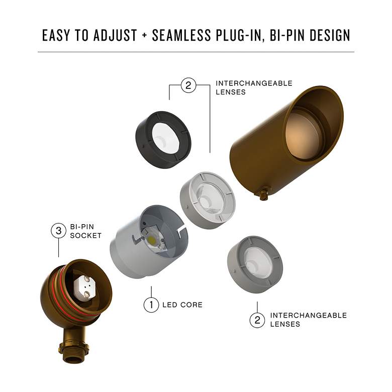 Image 3 Ignite 5 3/4" High Satin Black 3000K LED Spot Light more views