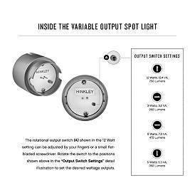 Image5 of Ignite 5 3/4" High Textured Brown 2700K LED Spot Light more views