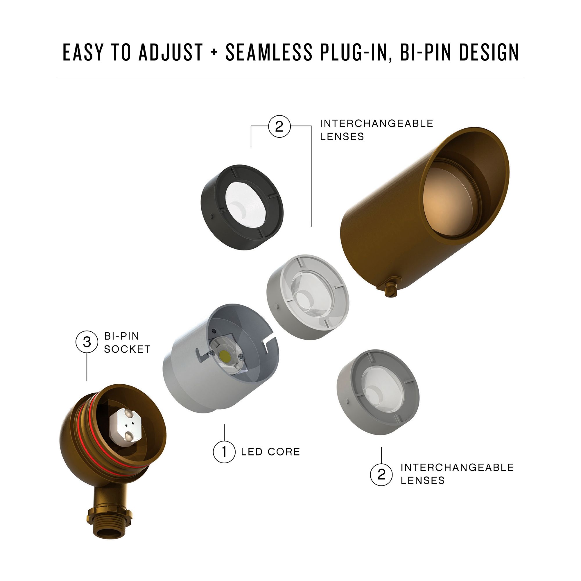 Image 3 Ignite 5 3/4" High Textured Brown 3000K LED Spot Light more views