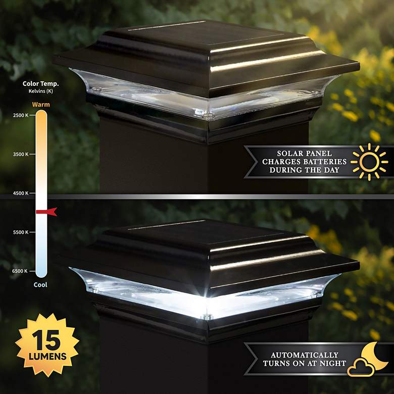 Image 4 Imperial 3 1/4" High Black Outdoor Solar LED Post Cap more views