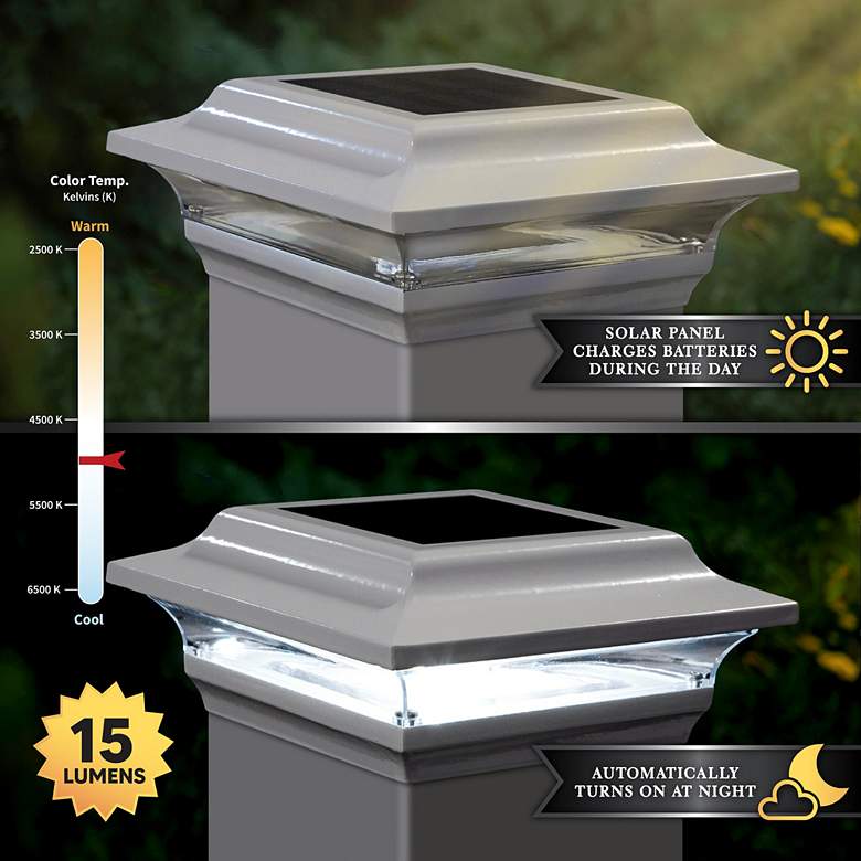 Image 5 Imperial 3 1/4" High White Outdoor Solar LED Post Cap more views