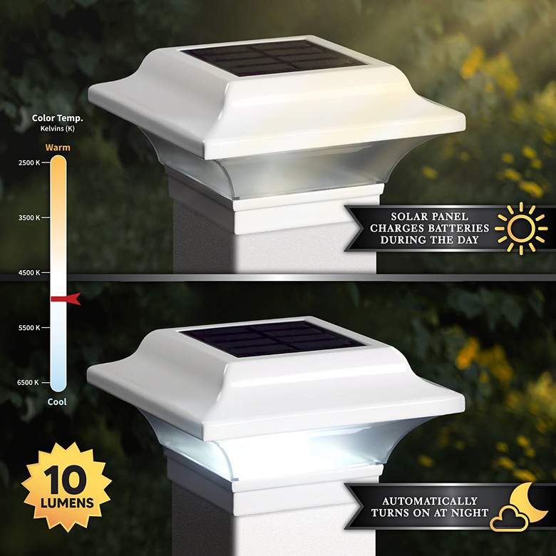 Image 4 Imperial White Solar Powered LED Outdoor Post Cap more views