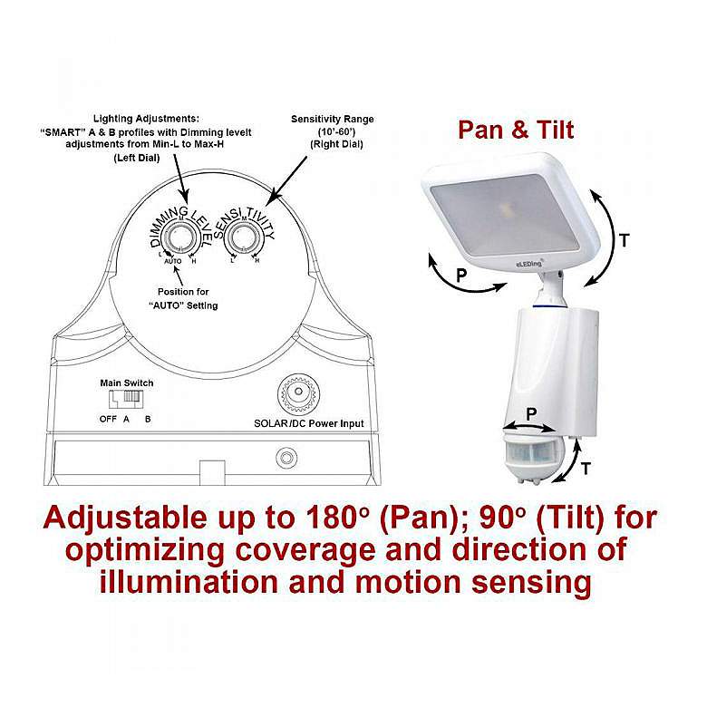 Image 4 Impex 14" High White Solar Hybrid LED Flood Spot Light more views