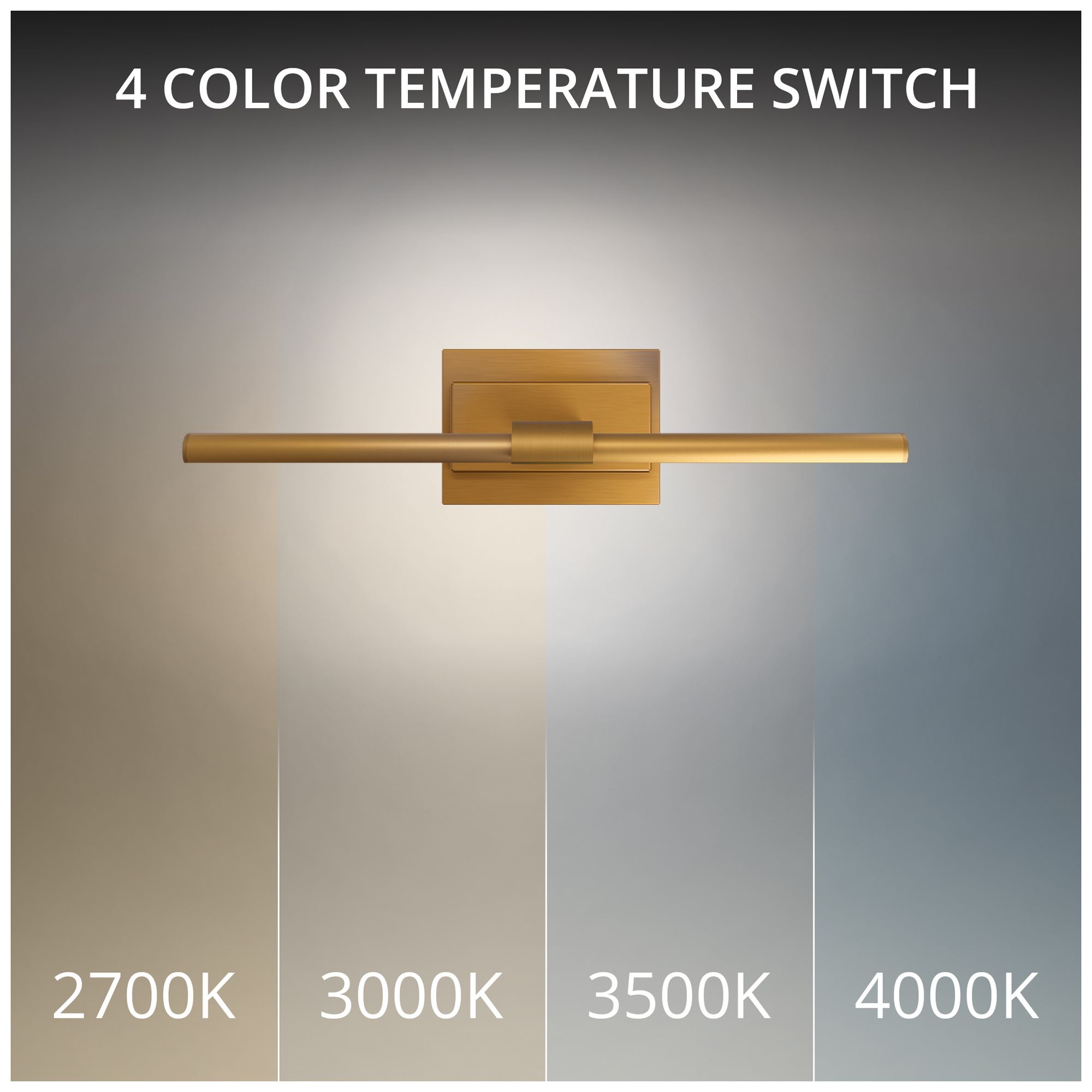 Image 5 Inlet 2.9"H x 18"W 1-Light Picture Light in Aged Brass more views
