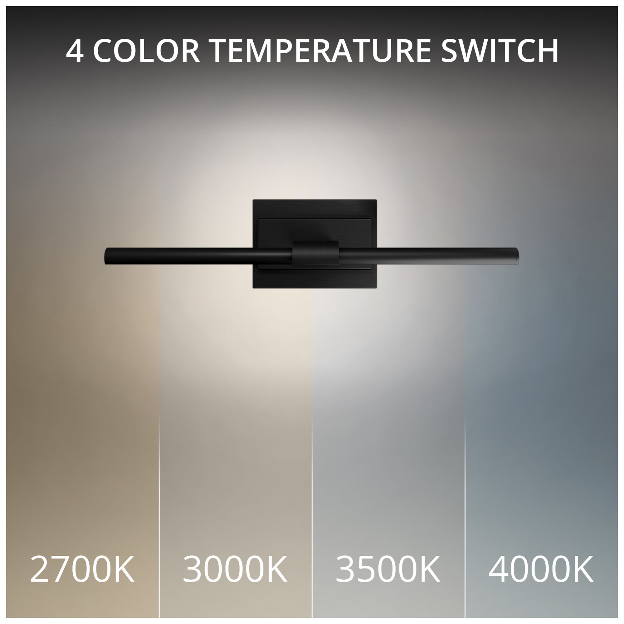 Image 5 Inlet 2.9"H x 18"W 1-Light Picture Light in Black more views