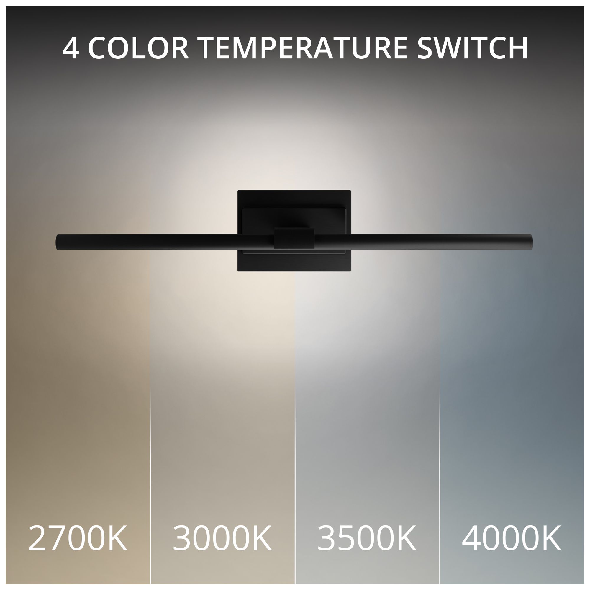 Image 5 Inlet 2.9"H x 24"W 1-Light Picture Light in Black more views