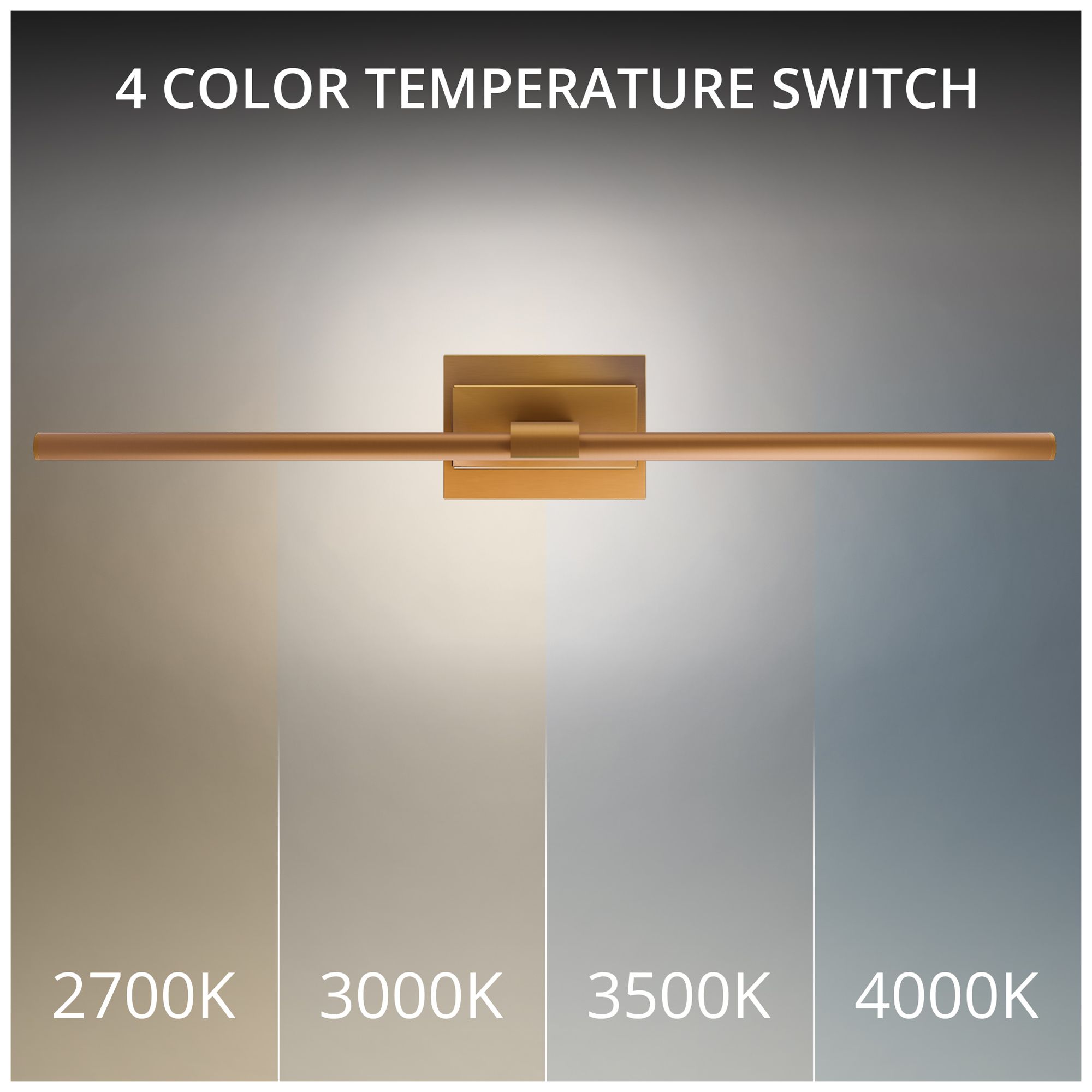 Image 5 Inlet 2.9"H x 30"W 1-Light Picture Light in Aged Brass more views