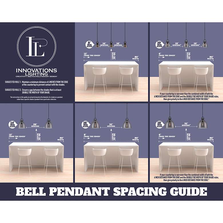 Image 5 Innovations Lighting Canton 5 1/4" Bronze and Seedy Glass Mini Pendant more views