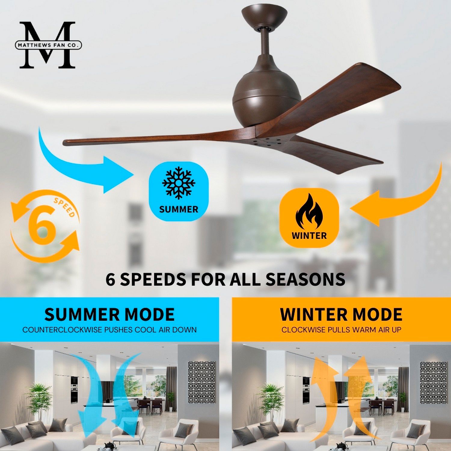 Irene.3 60"W 3 Blade Textured Bronze Paddle Fan w/ Walnut Tone Blades