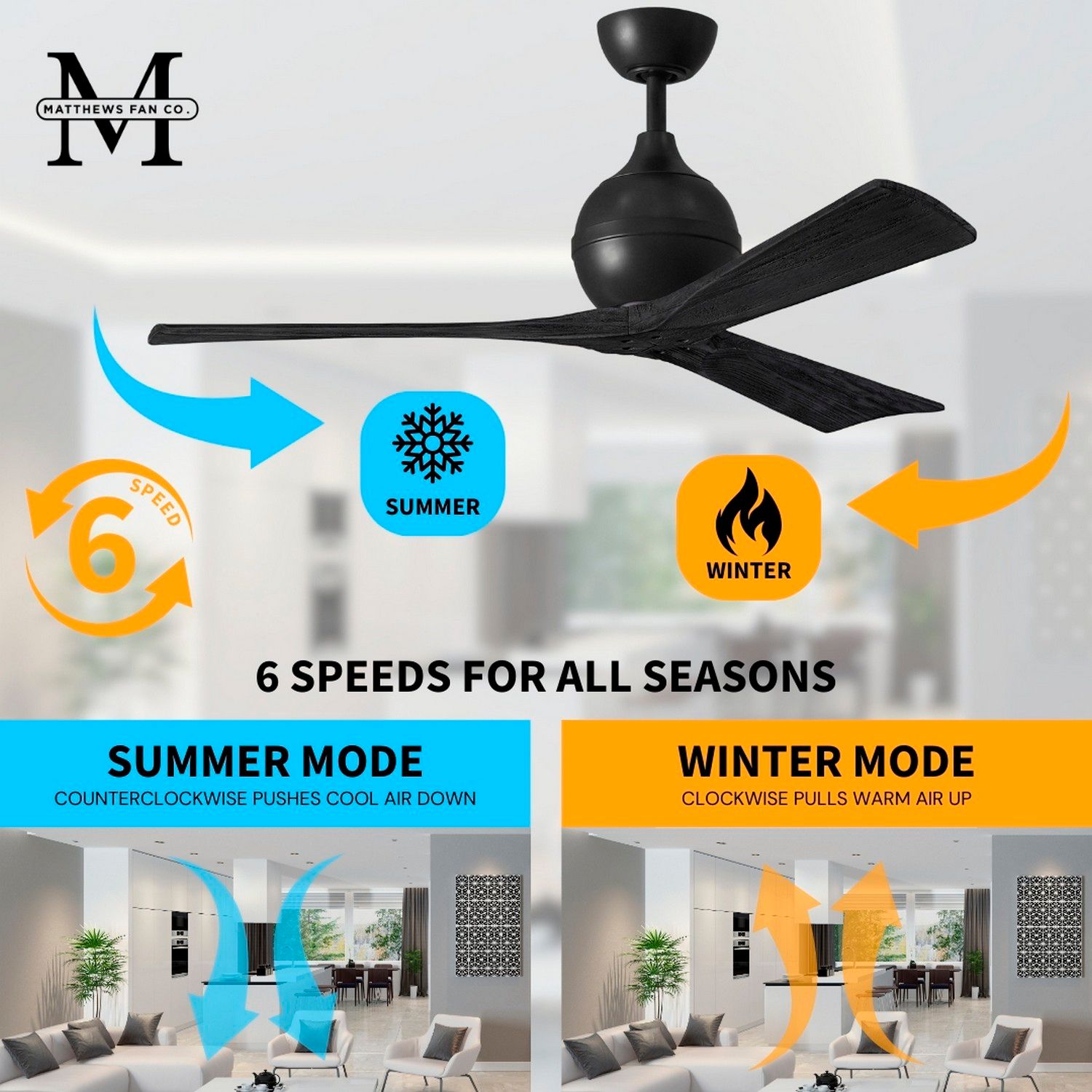 Irene.3 72"W 3 Blade Matte Black Paddle Fan w/ Matte Black Blades