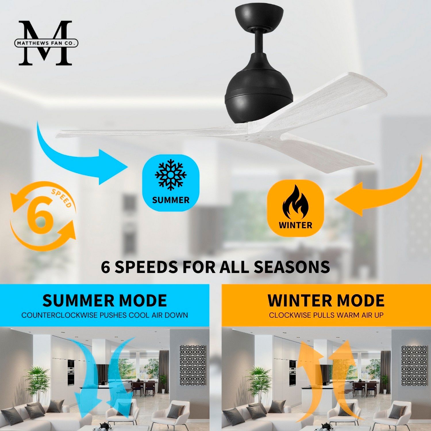 Irene.3 72"W 3 Blade Matte Black Paddle Fan w/ Matte White Blades