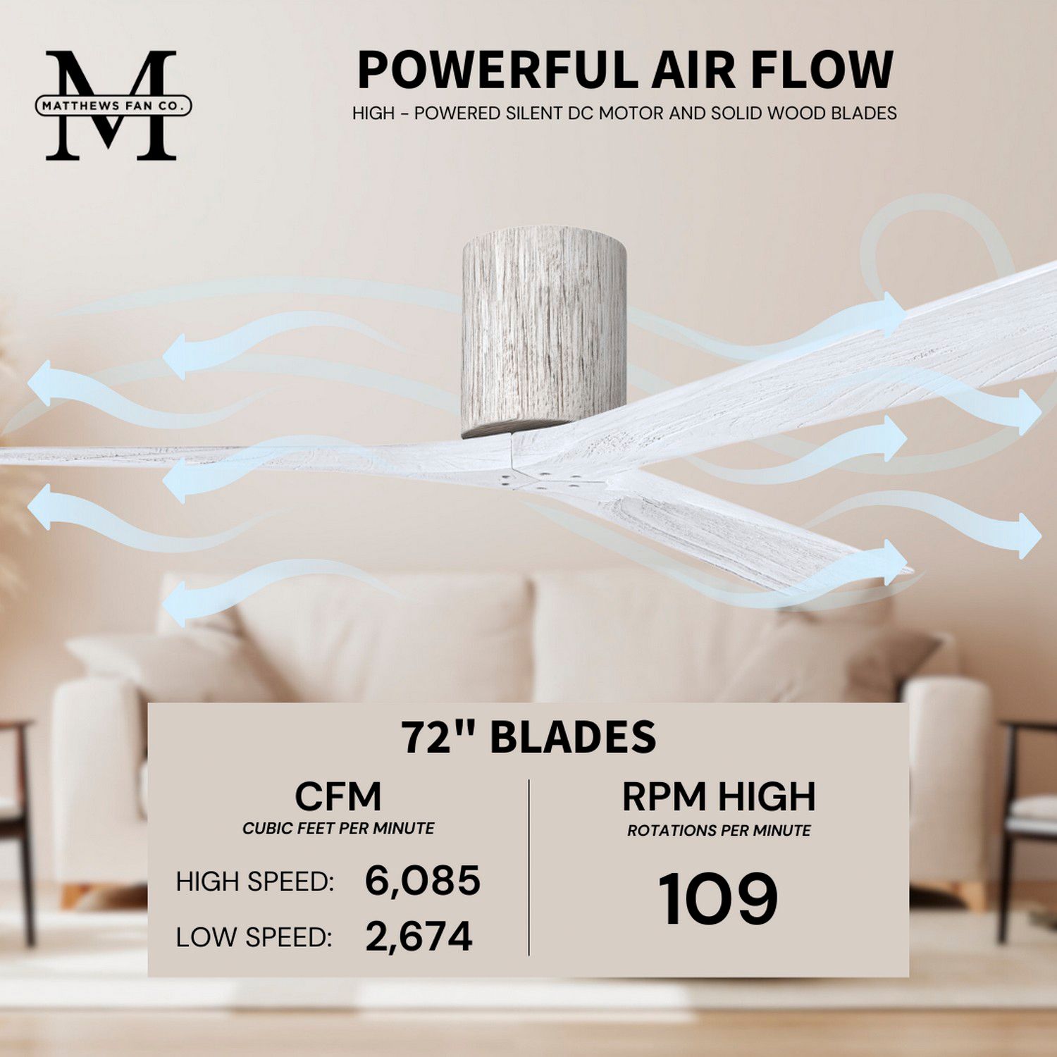 Irene.3H 42"W 3 Blade Barn Wood Paddle Fan w/ Matte White Blades