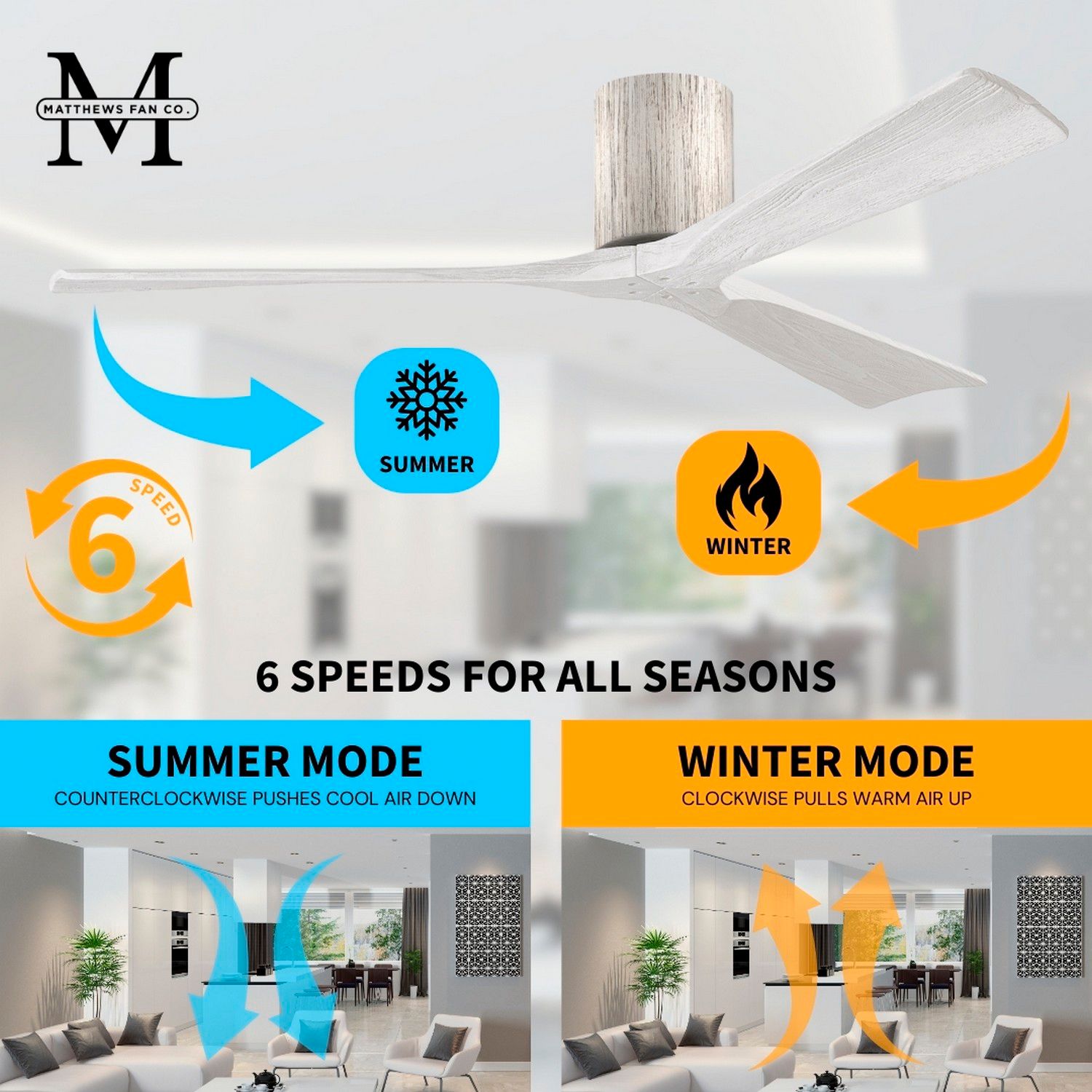 Irene.3H 42"W 3 Blade Barn Wood Paddle Fan w/ Matte White Blades