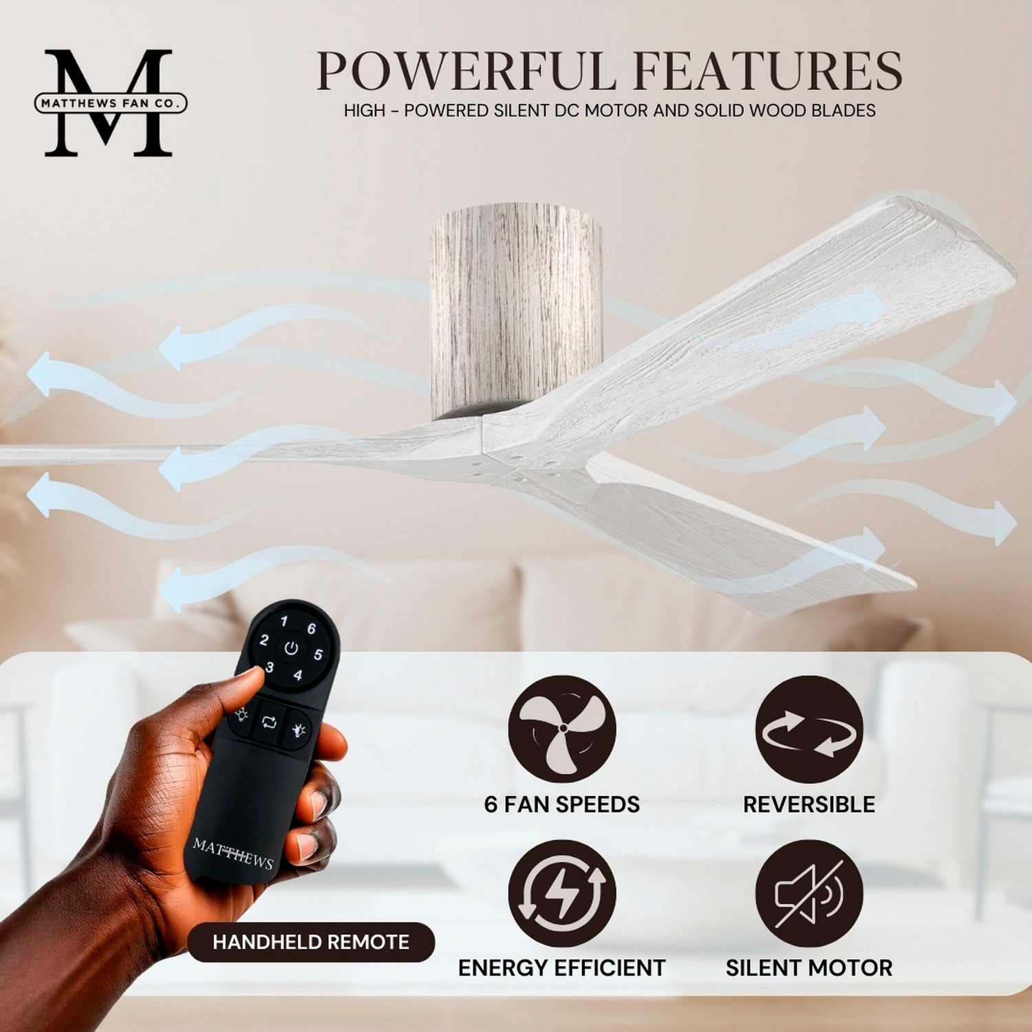 Irene.3H 42"W 3 Blade Barn Wood Paddle Fan w/ Matte White Blades