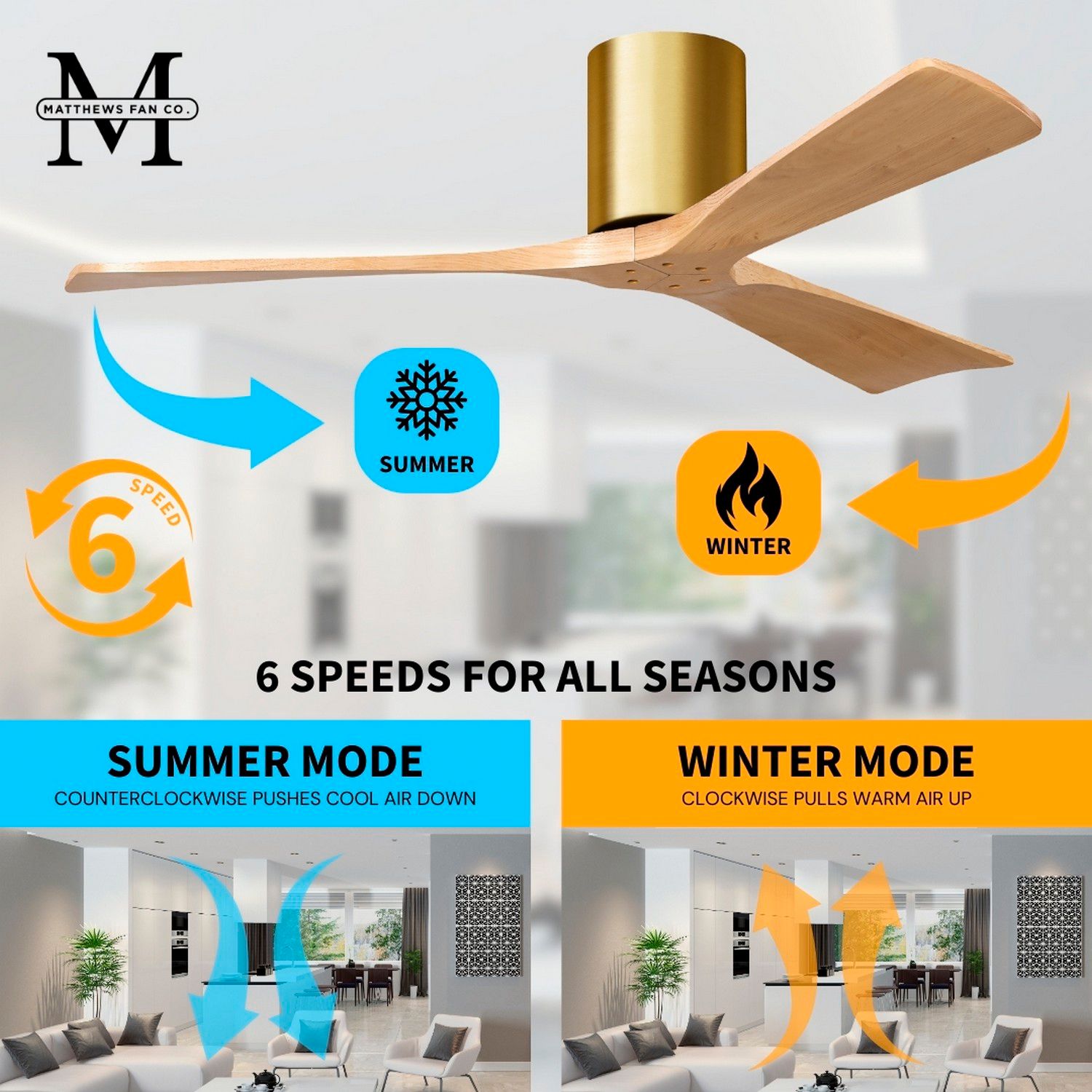 Irene.3H 42"W 3 Blade Brushed Brass Paddle Fan w/ Light Maple Blades