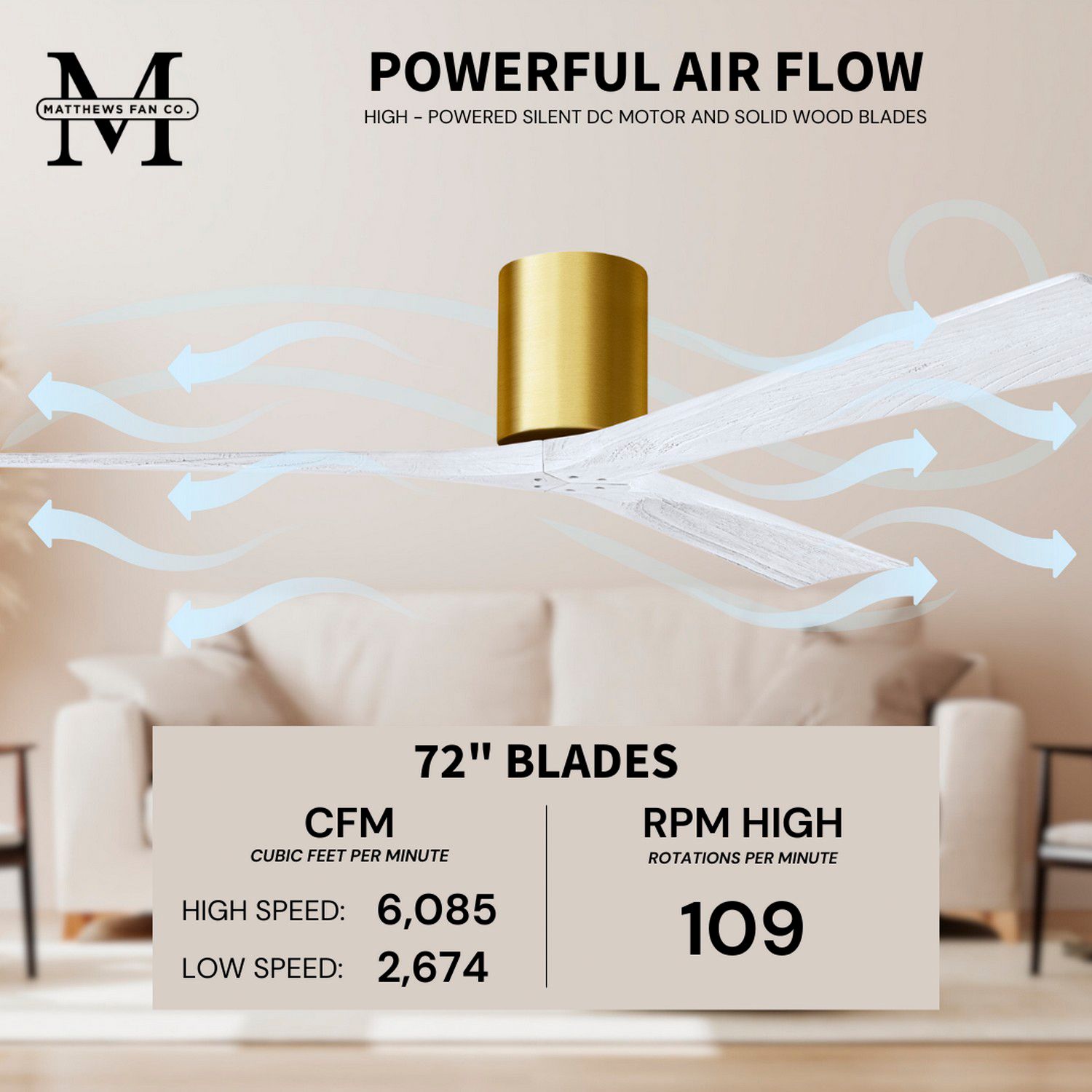 Irene.3H 42"W 3 Blade Brushed Brass Paddle Fan w/ Matte White Blades