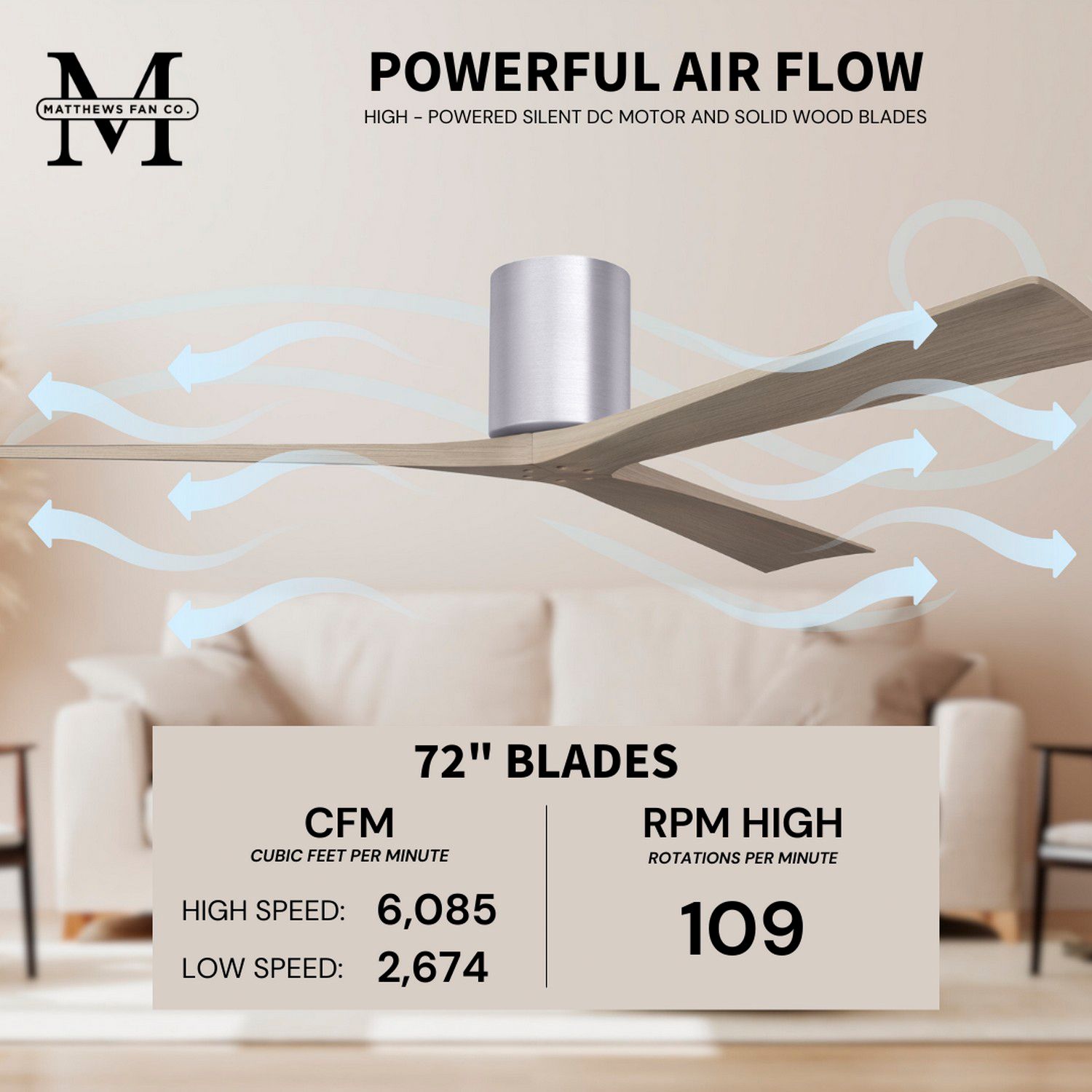 Irene.3H 42"W 3 Blade Brushed Nickel Paddle Fan w/ Gray Ash Tone Blade