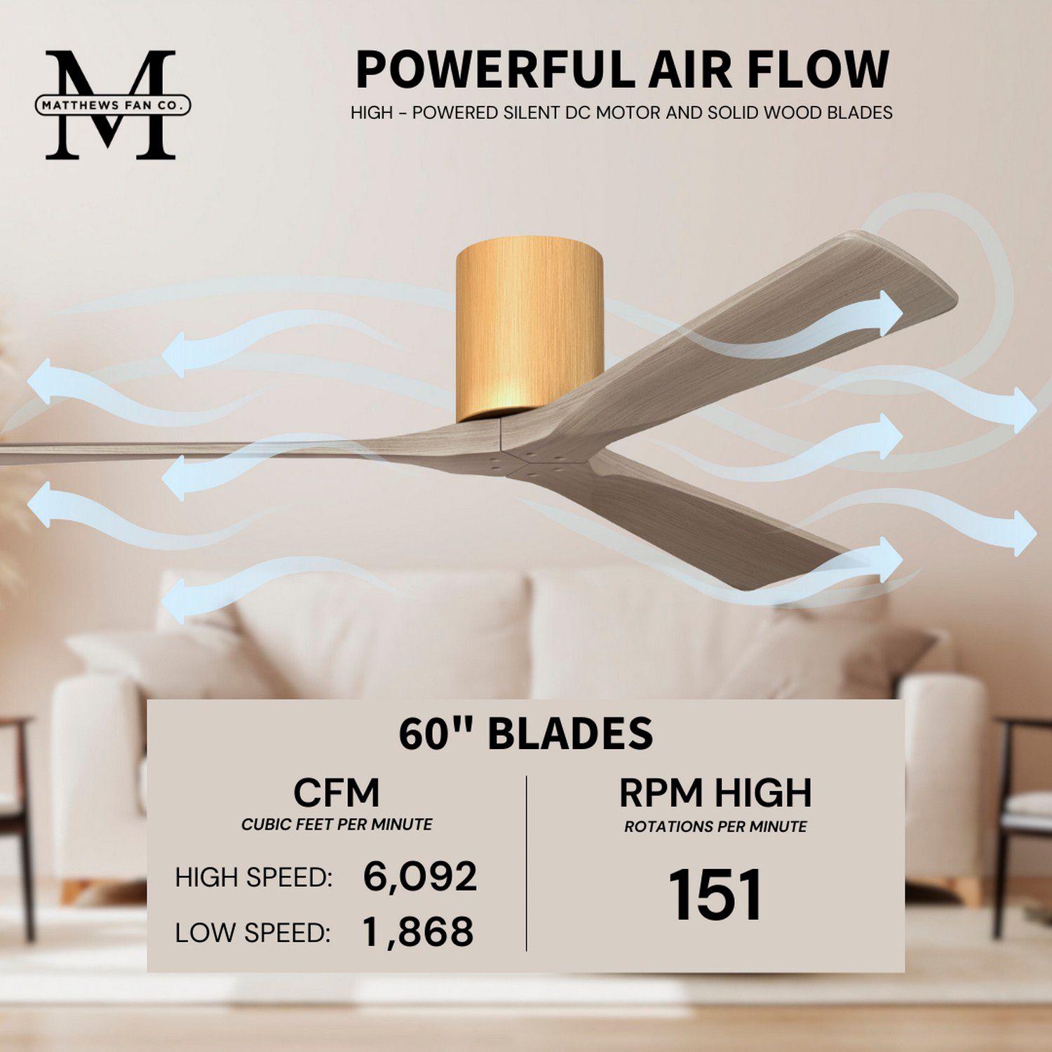 Irene.3H 42"W 3 Blade Light Maple Paddle Fan w/ Gray Ash Tone Blades