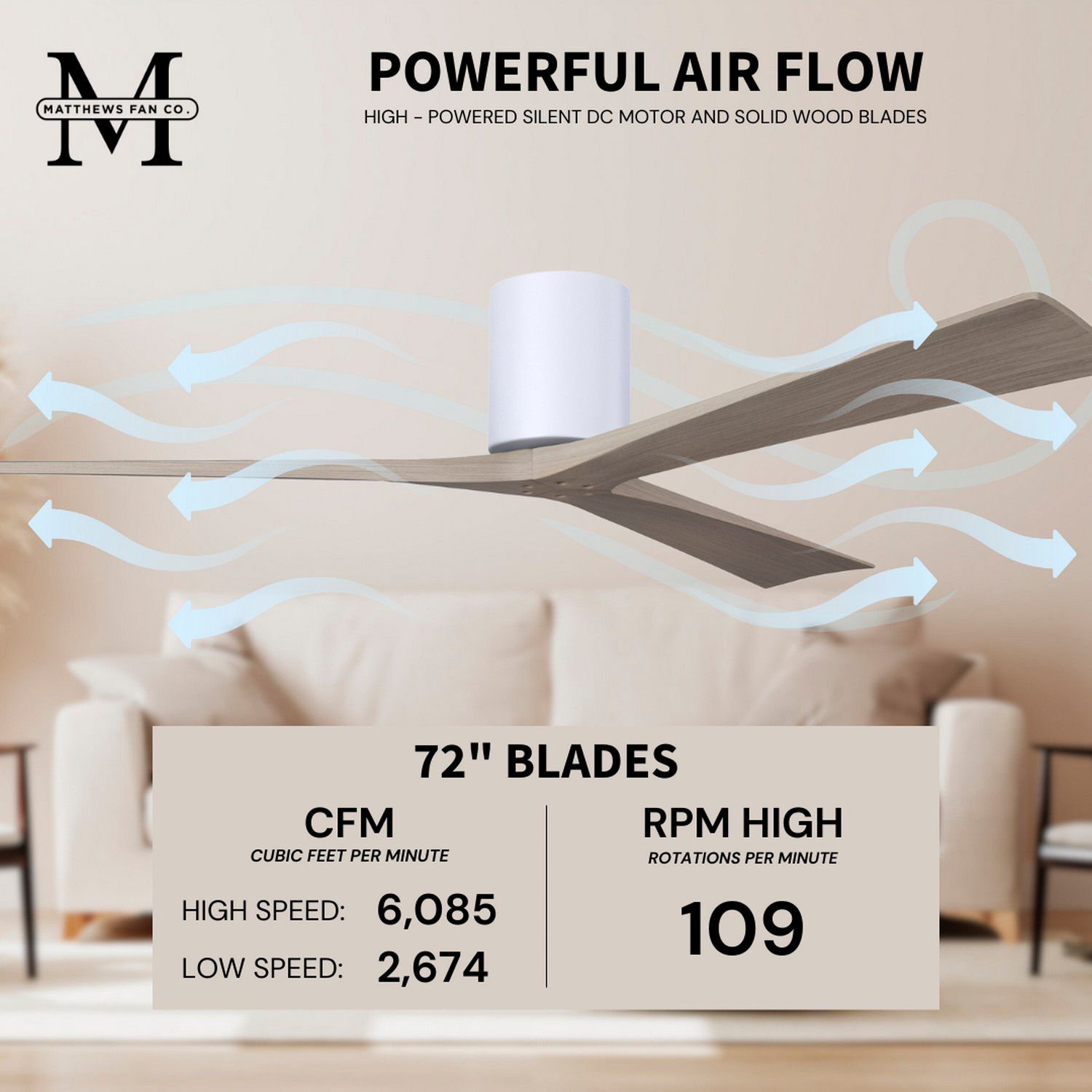 Irene.3H 48"W 3 Blade Gloss White Paddle Fan w/ Gray Ash Tone Blades