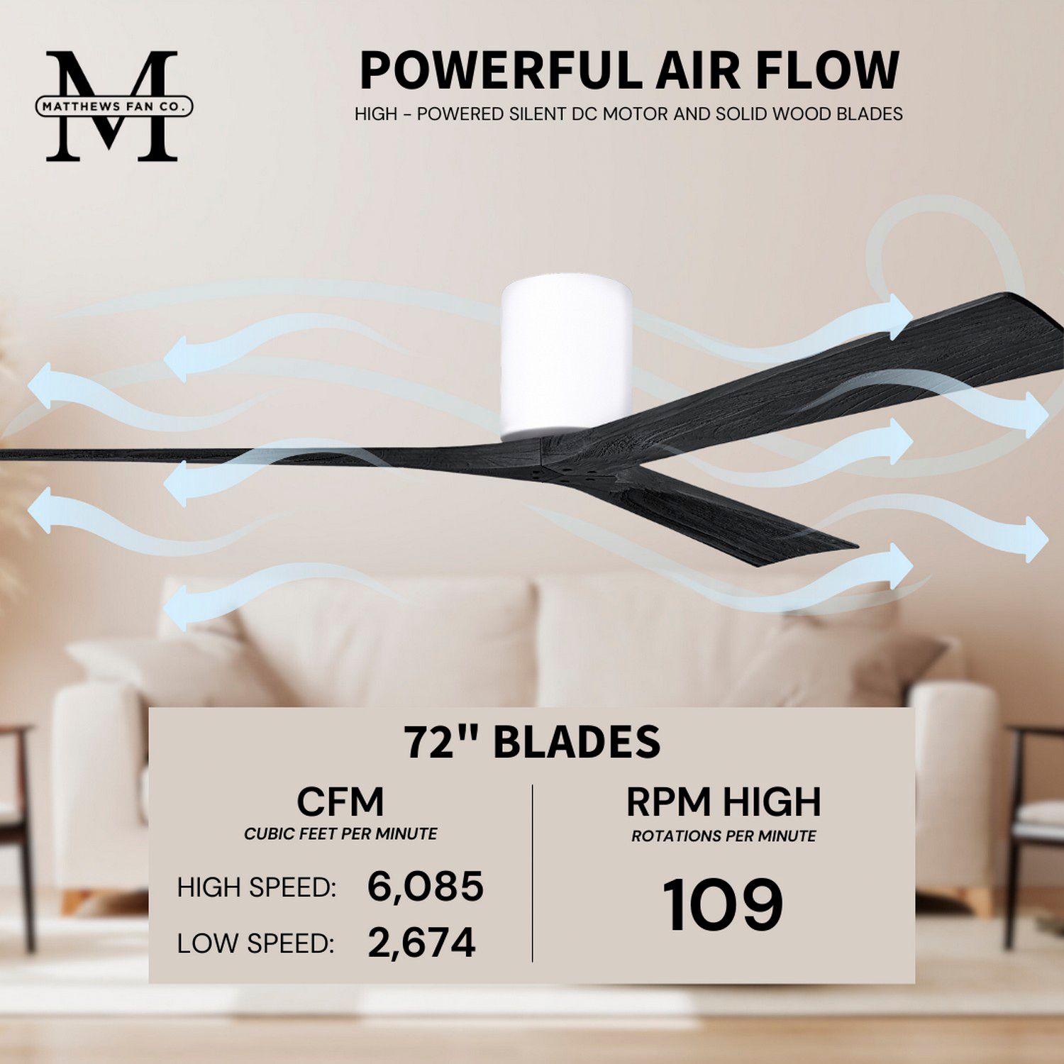 Irene.3H 48"W 3 Blade Gloss White Paddle Fan w/ Matte Black Blades