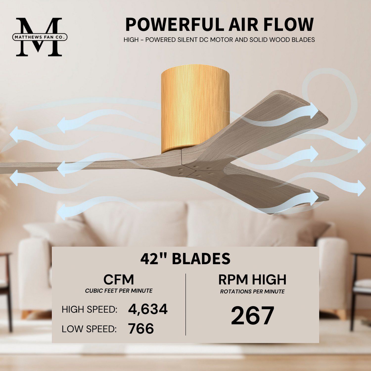 Irene.3H 48"W 3 Blade Light Maple Paddle Fan w/ Gray Ash Tone Blades