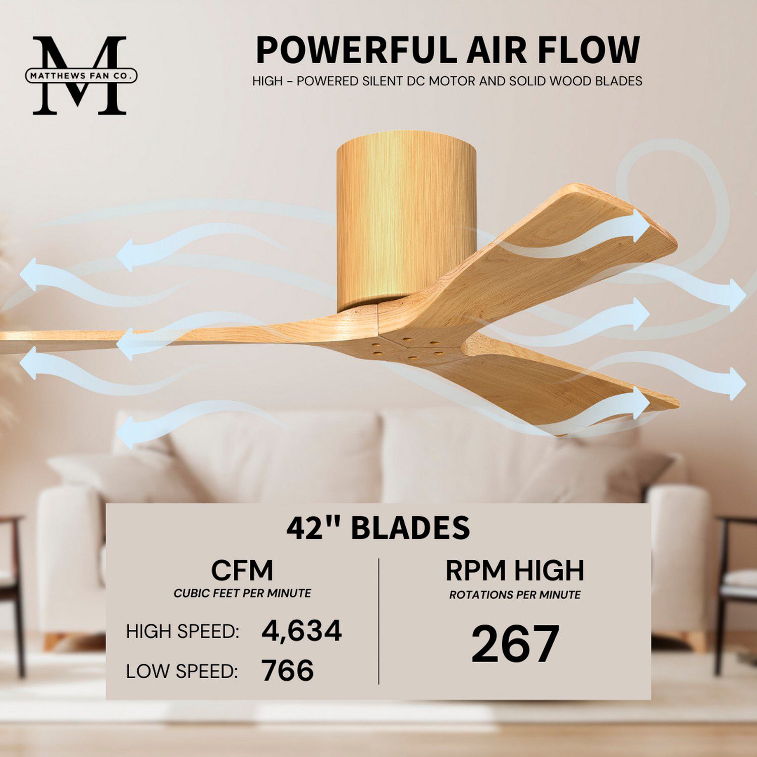 Irene.3H 48"W 3 Blade Light Maple Paddle Fan w/ Light Maple Blades