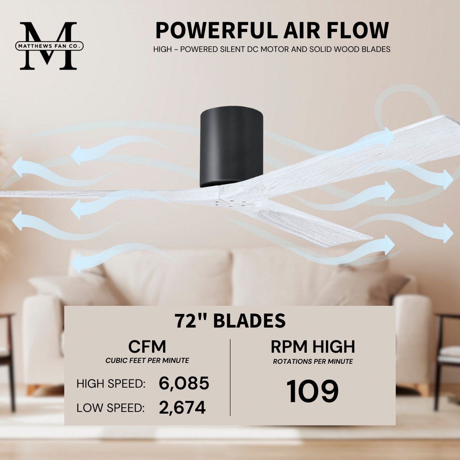 Irene.3H 48"W 3 Blade Matte Black Paddle Fan w/ Matte White Blades