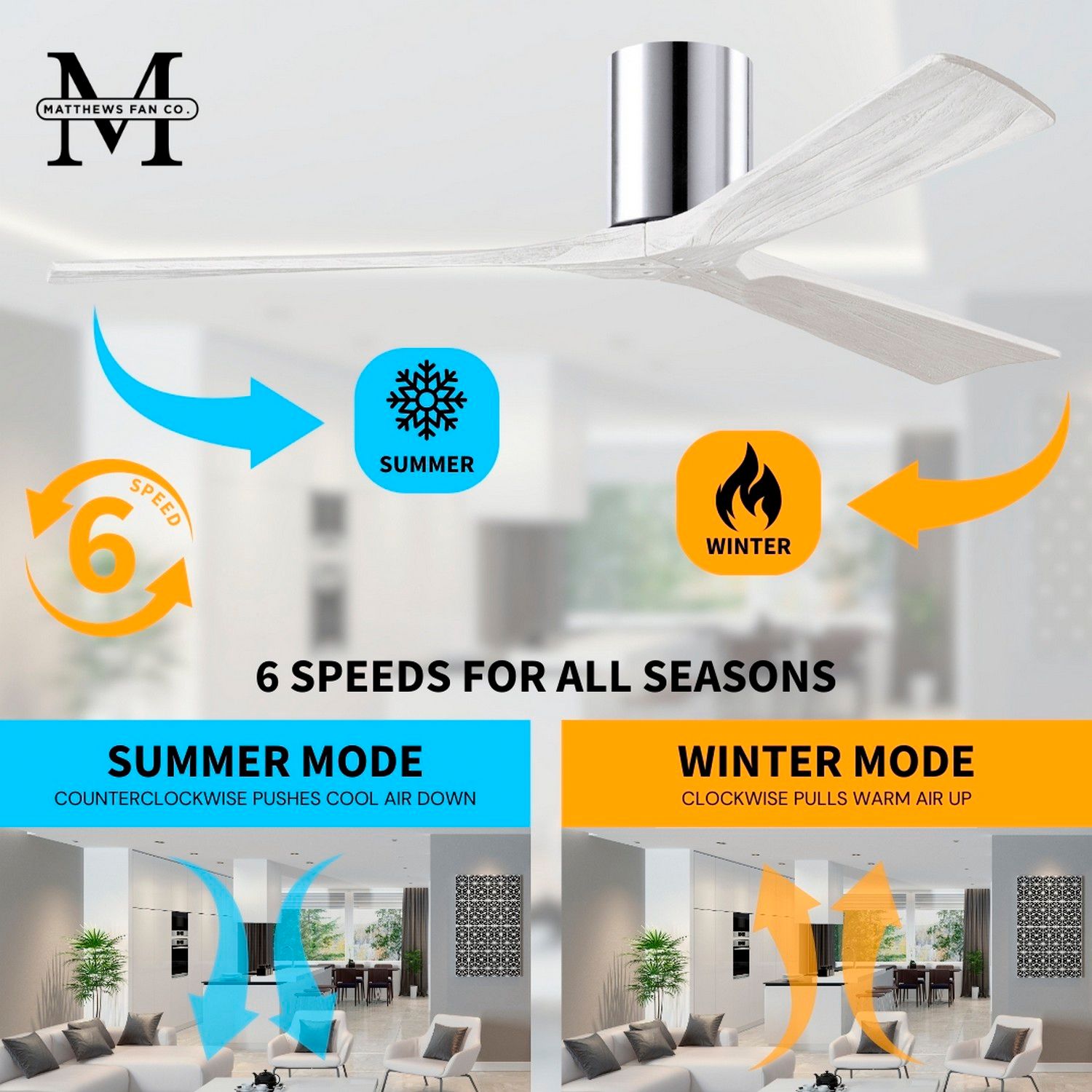 Irene.3H 48"W 3 Blade Polished Chrome Paddle Fan w/ Matte White Blades