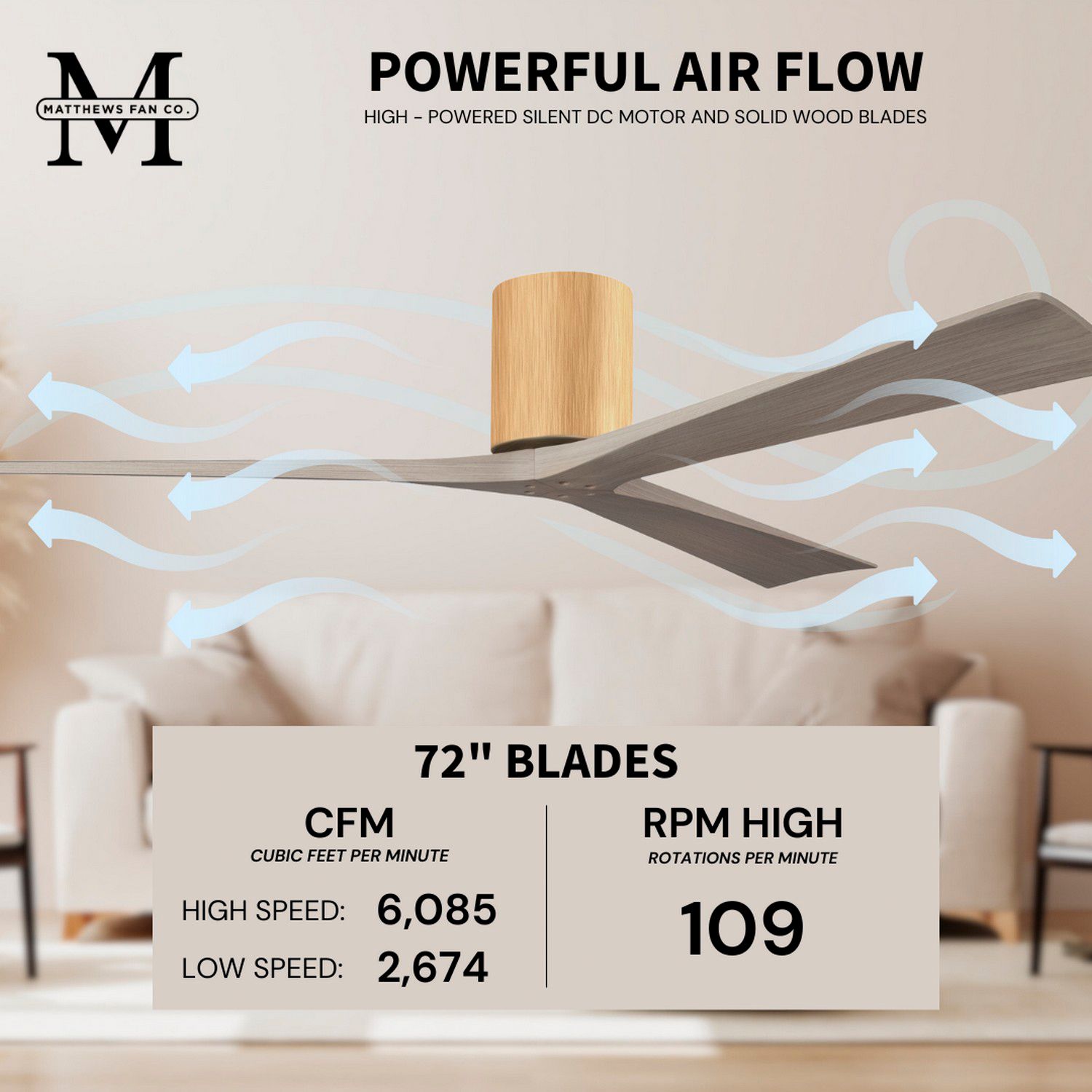 Irene.3H 52"W 3 Blade Light Maple Paddle Fan w/ Gray Ash Tone Blades