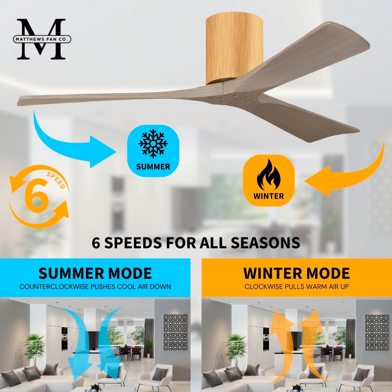 Irene.3H 52"W 3 Blade Light Maple Paddle Fan w/ Gray Ash Tone Blades