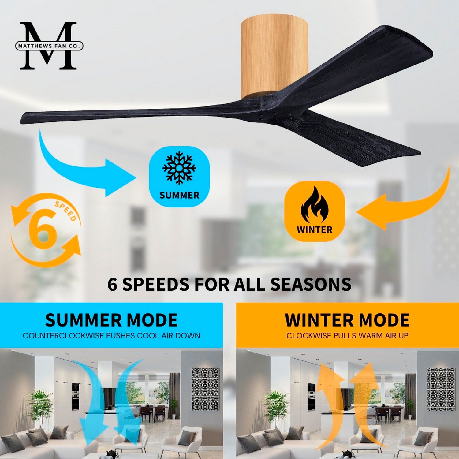 Irene.3H 52"W 3 Blade Light Maple Paddle Fan w/ Matte Black Blades