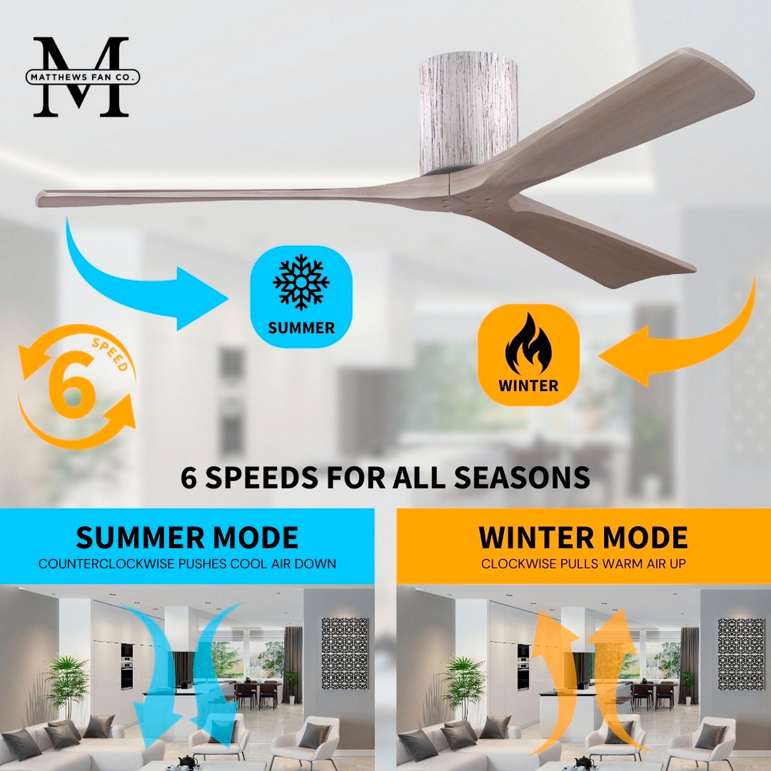 Irene.3H 60"W 3 Blade Barn Wood Paddle Fan w/ Gray Ash Tone Blades