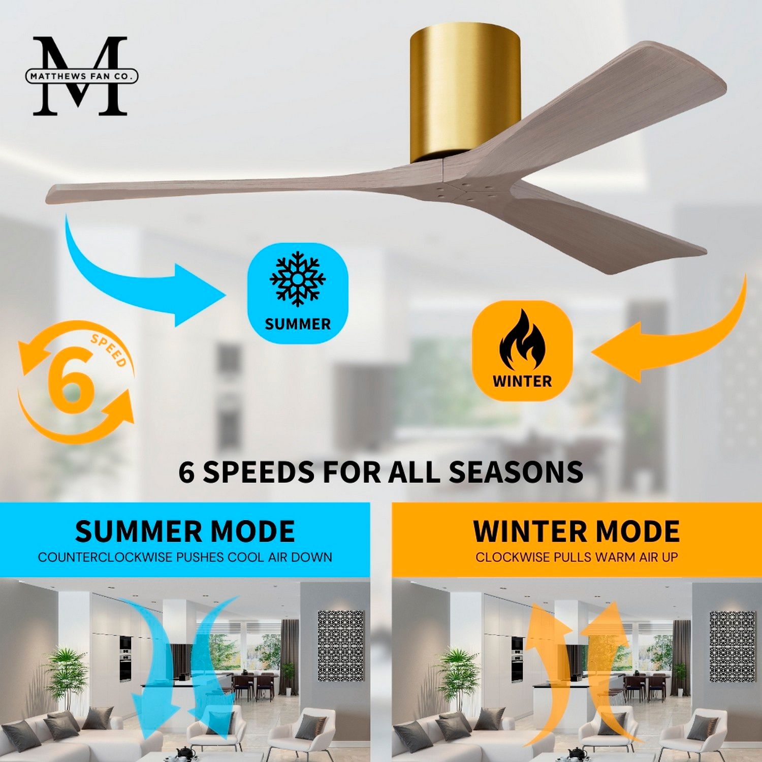 Irene.3H 60"W 3 Blade Brushed Brass Paddle Fan w/ Gray Ash Tone Blades