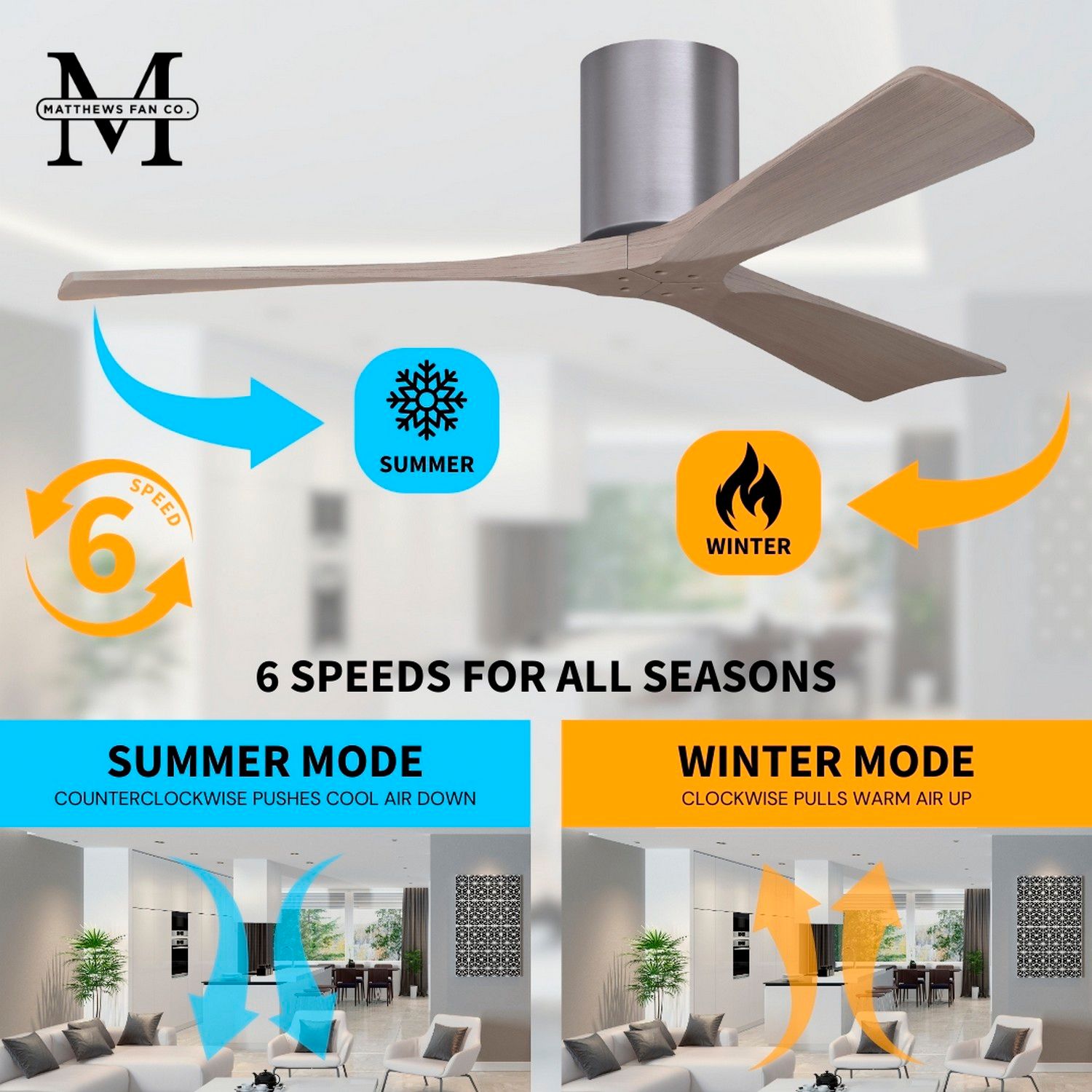 Irene.3H 60"W 3 Blade Brushed Pewter Paddle Fan w/ Gray Ash Tone Blade