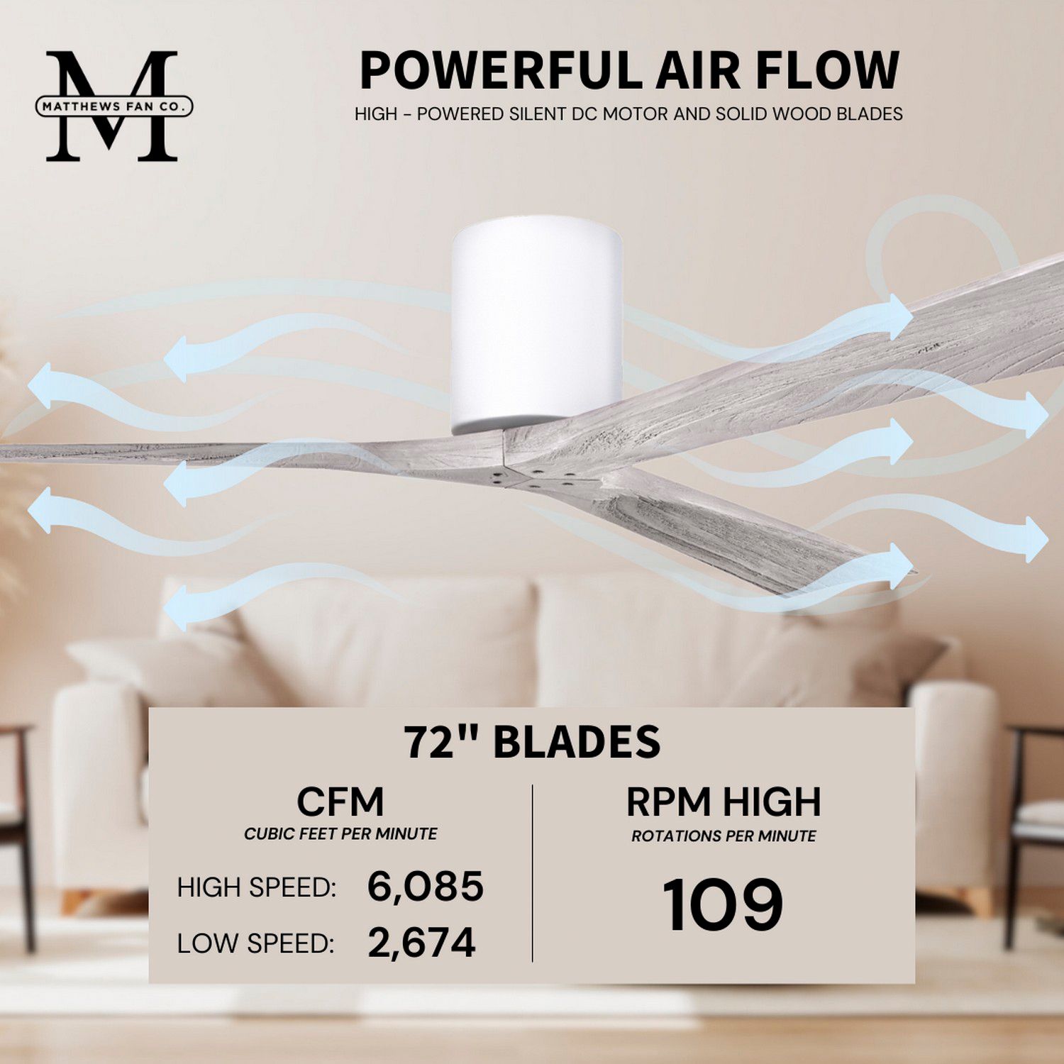 Irene.3H 60"W 3 Blade Gloss White Paddle Fan w/ Barn Wood Tone Blades