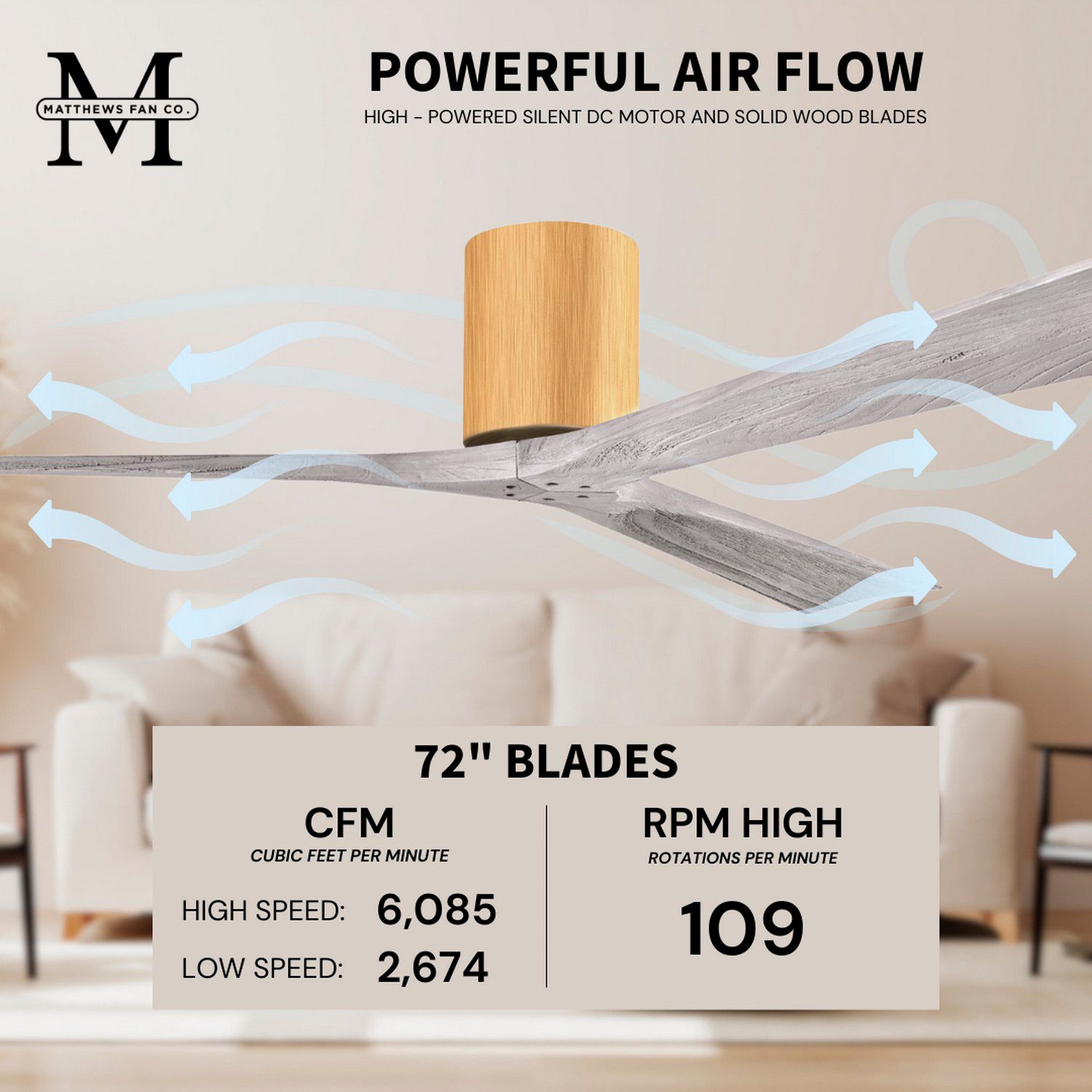 Irene.3H 60"W 3 Blade Light Maple Paddle Fan w/ Barn Wood Tone Blades