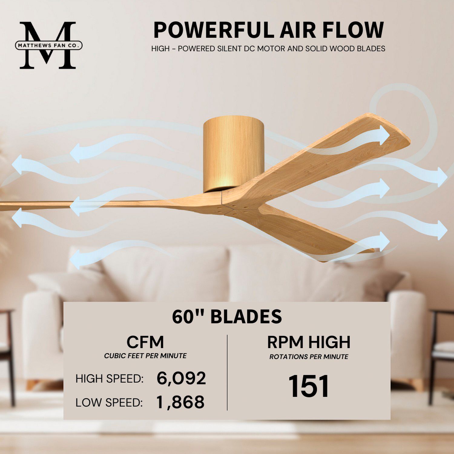 Irene.3H 60"W 3 Blade Light Maple Paddle Fan w/ Light Maple Blades