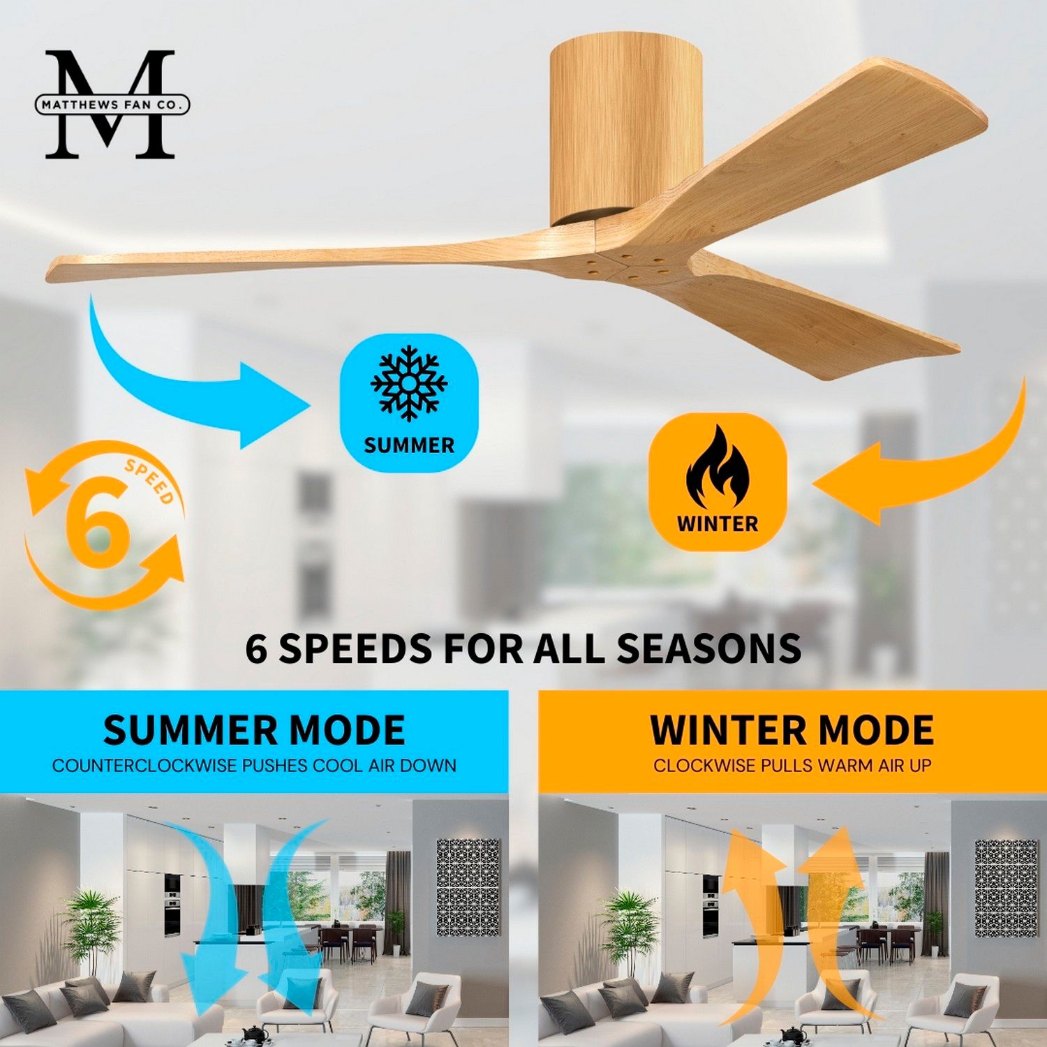 Irene.3H 60"W 3 Blade Light Maple Paddle Fan w/ Light Maple Blades