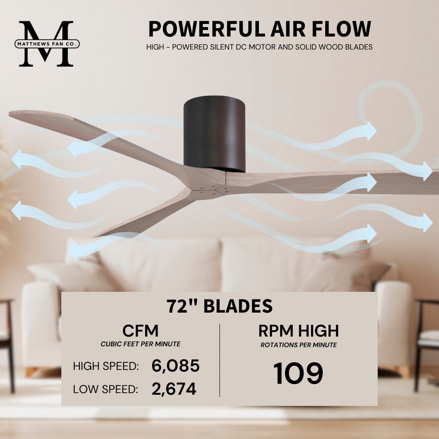 Irene.3H 60"W 3 Blade Textured Bronze Paddle Fan w/ Gray Ash Tone Blad