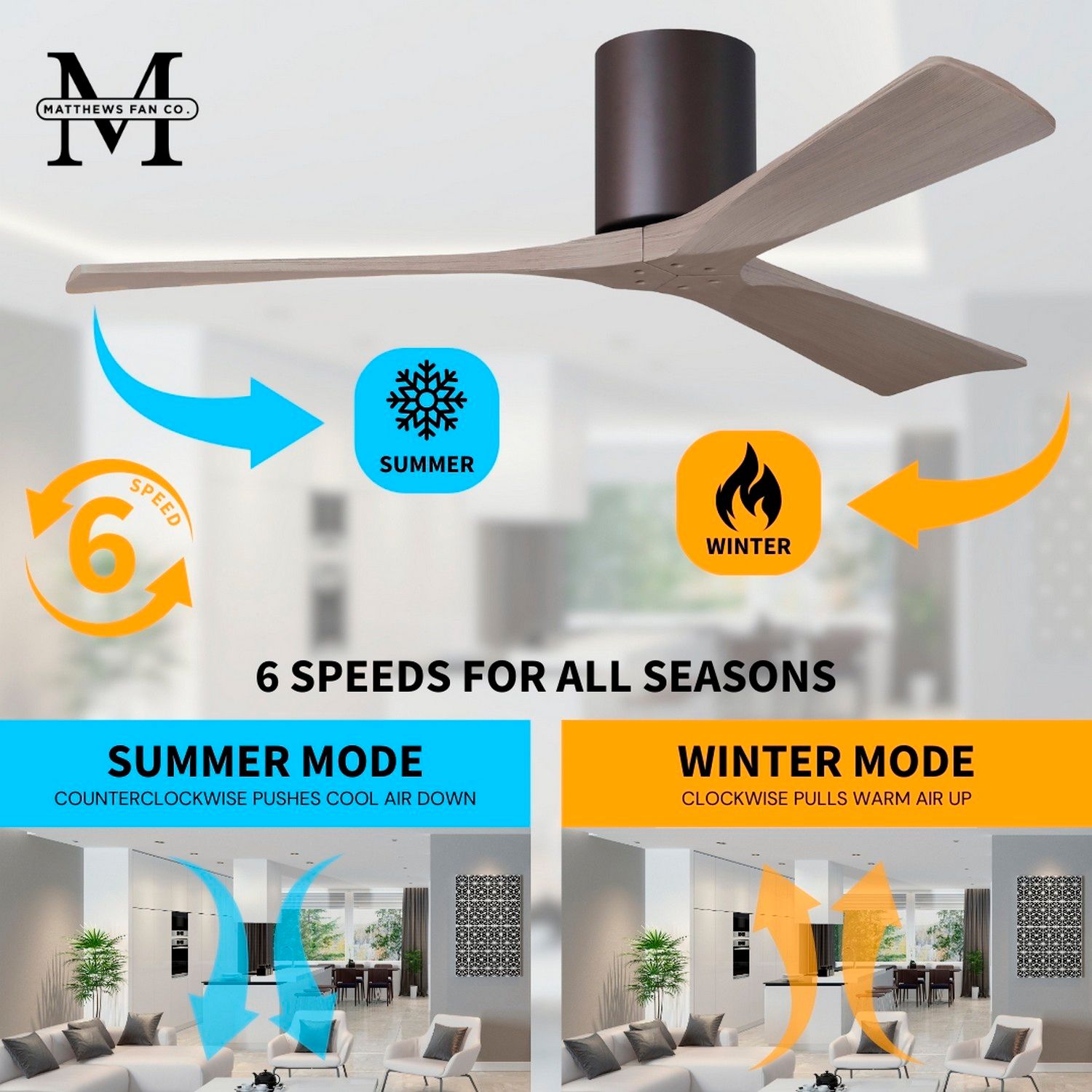 Irene.3H 60"W 3 Blade Textured Bronze Paddle Fan w/ Gray Ash Tone Blad