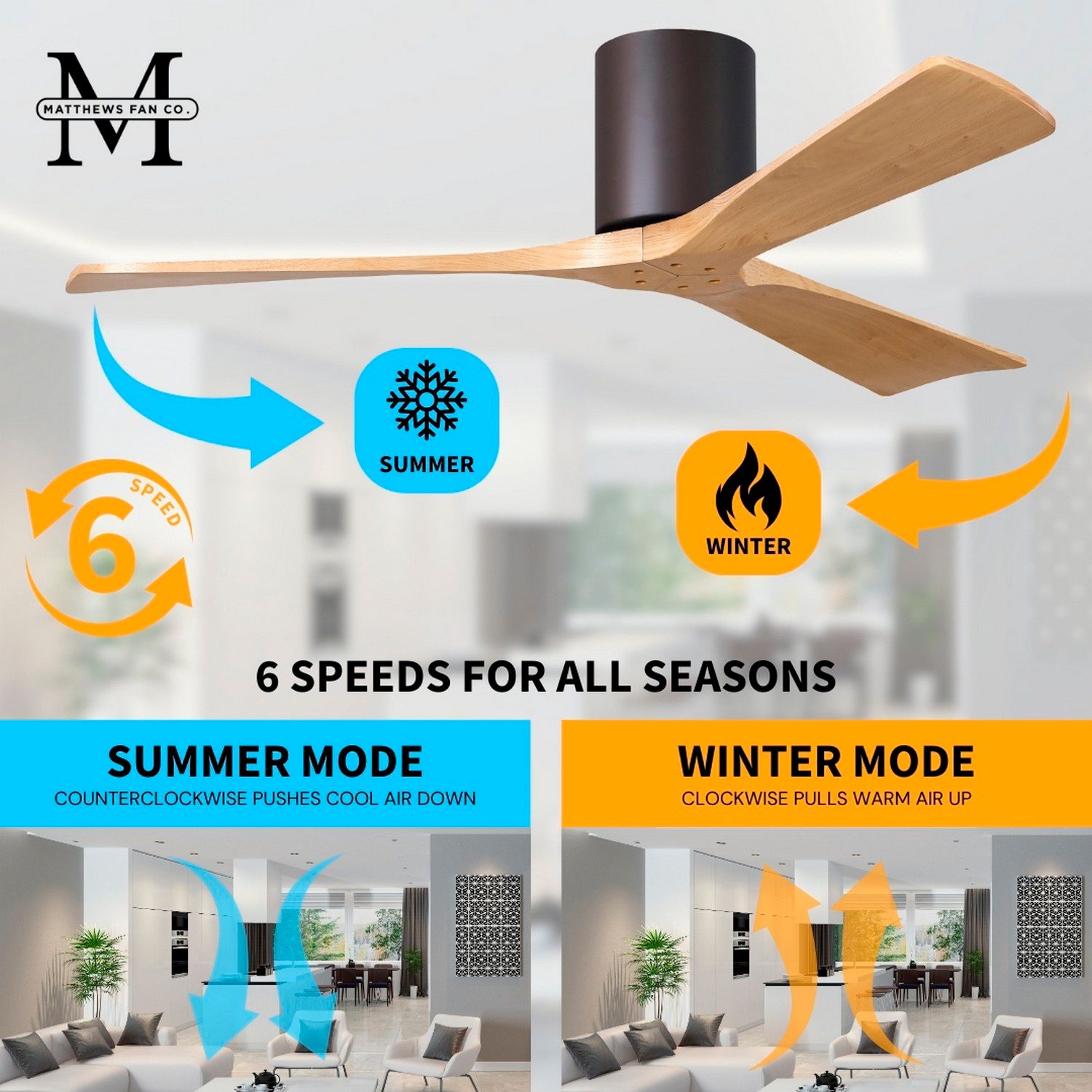 Irene.3H 64"W 3 Blade Textured Bronze Paddle Fan w/ Light Maple Blades