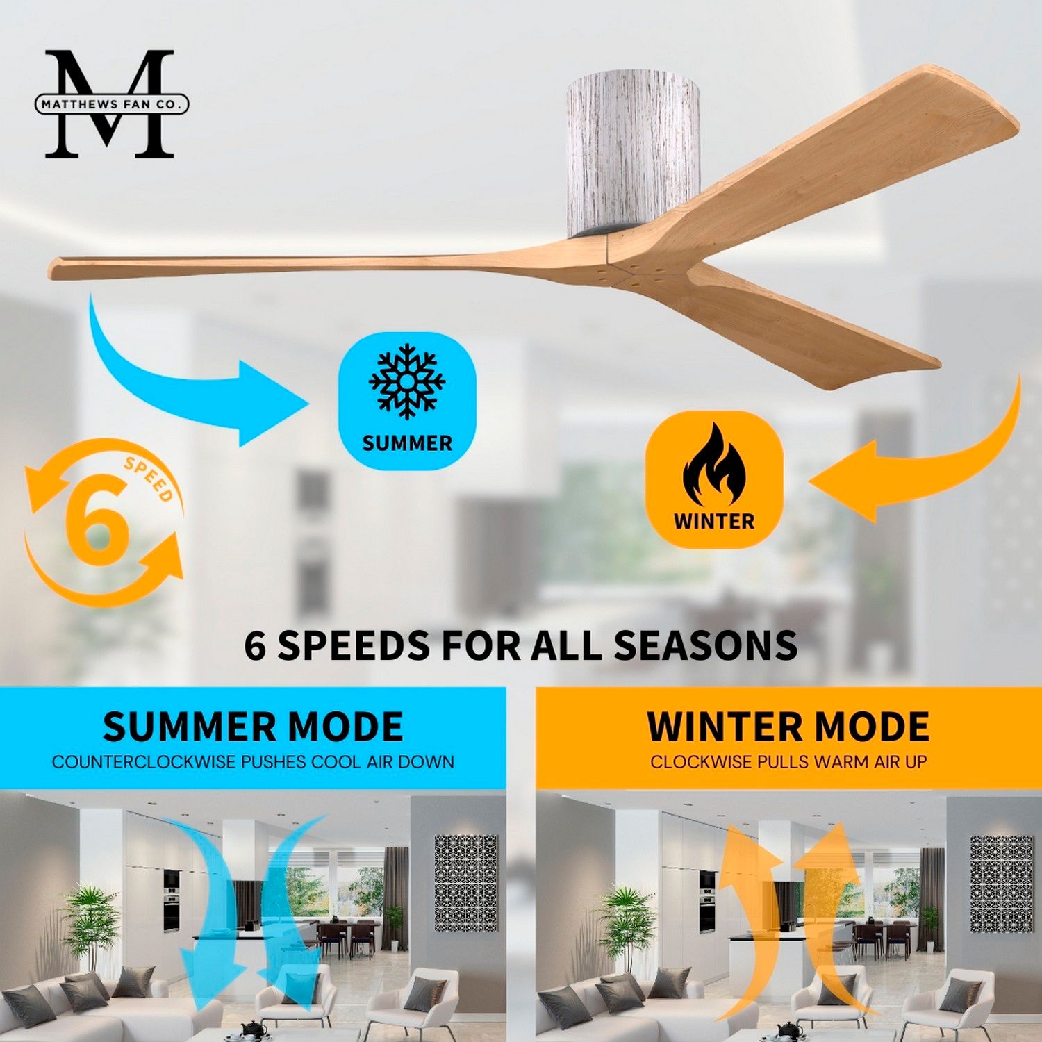 Irene.3H 72"W 3 Blade Barn Wood Paddle Fan w/ Light Maple Blades