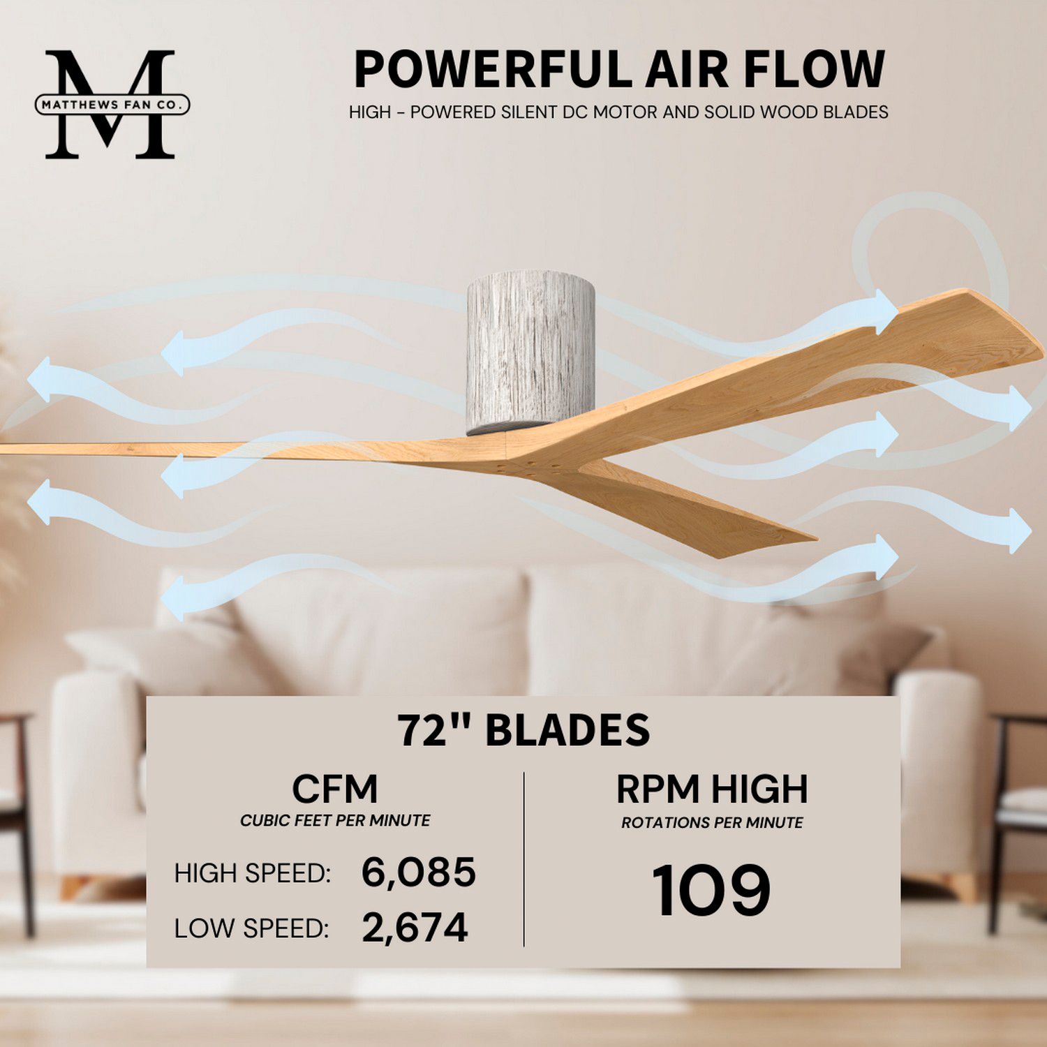Irene.3H 72"W 3 Blade Barn Wood Paddle Fan w/ Light Maple Blades
