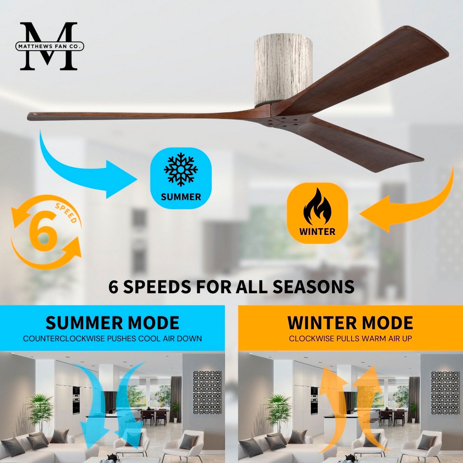 Irene.3H 72"W 3 Blade Barn Wood Paddle Fan w/ Walnut Tone Blades