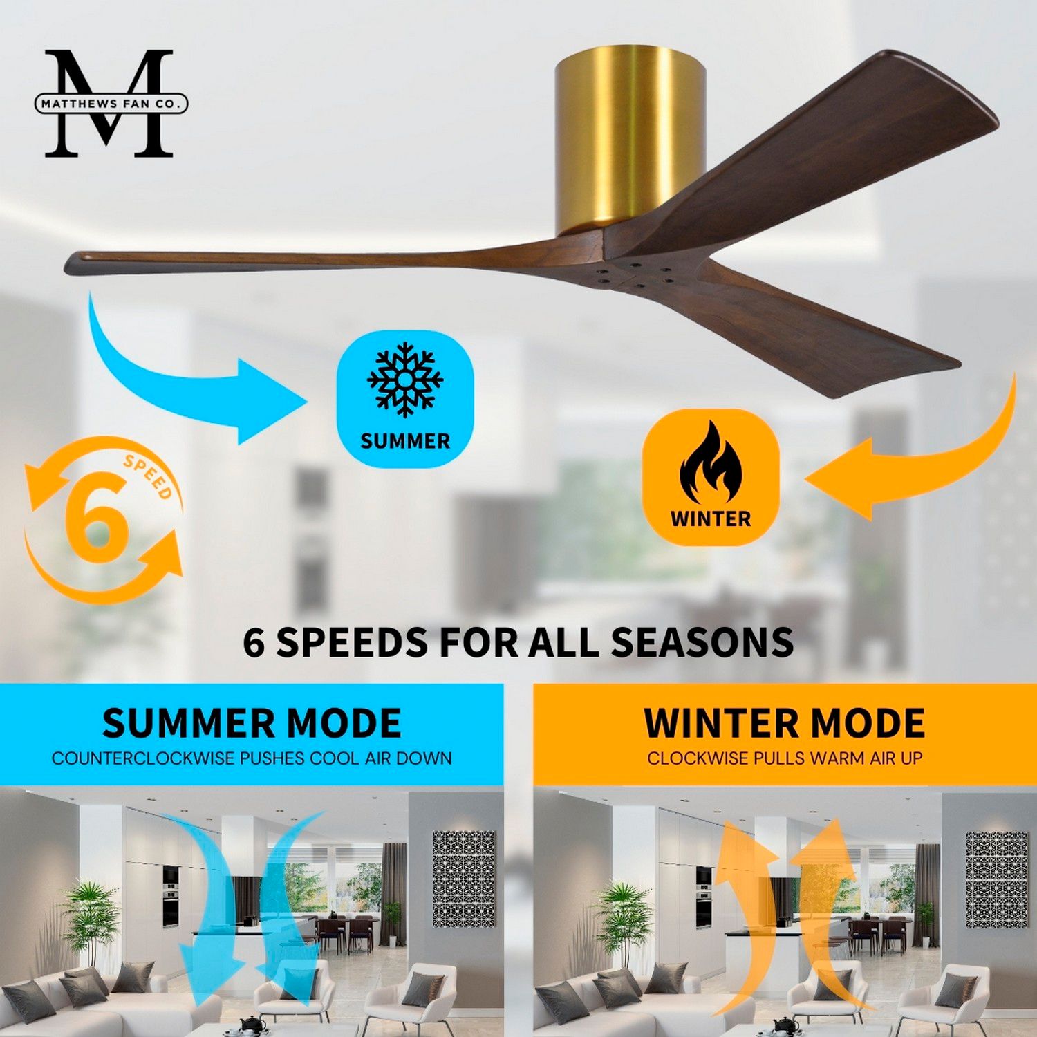 Irene-3H 72"W 3 Blade Brushed Brass Fan w/ Walnut Tone Blades